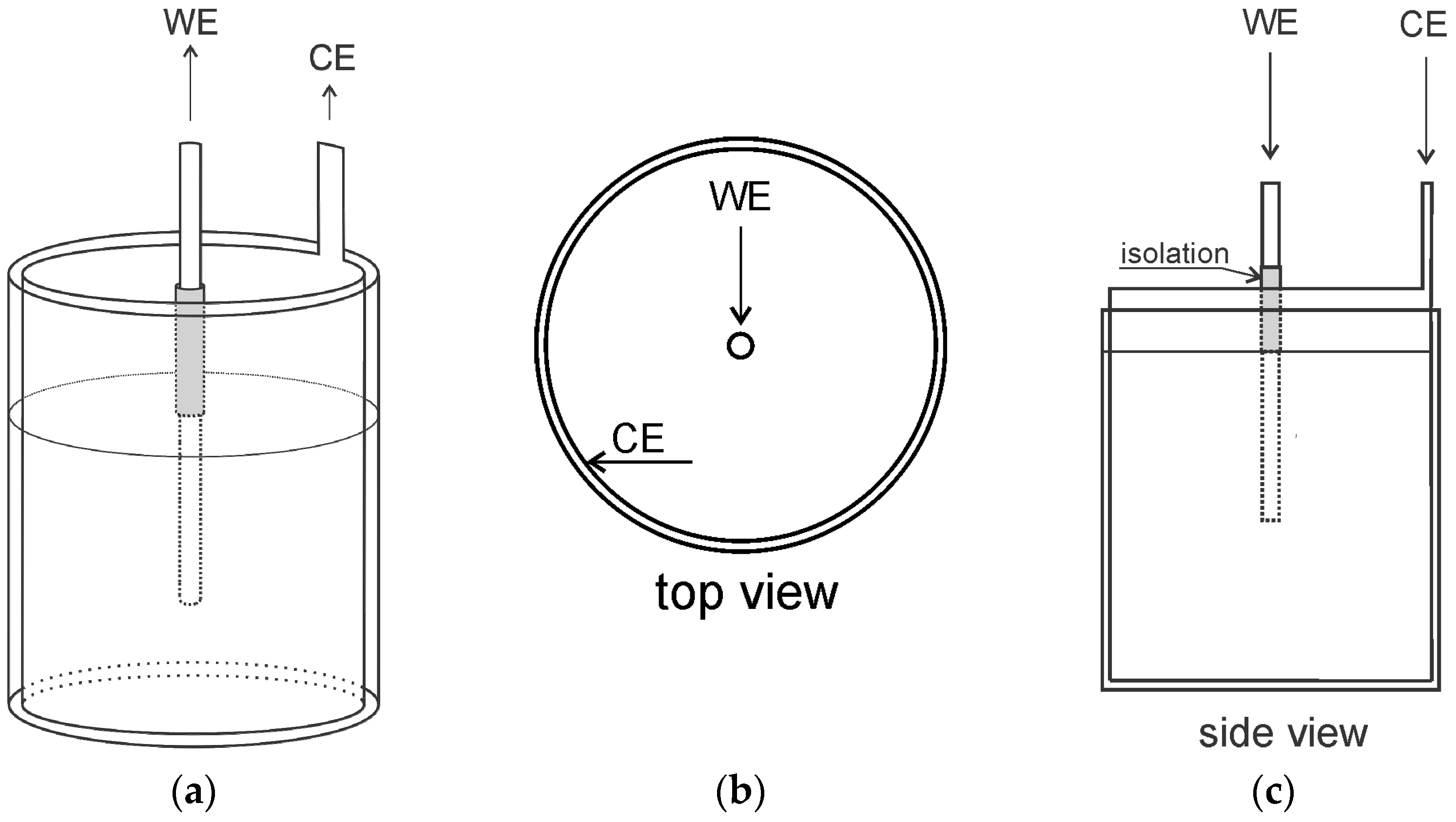 Metals 09 00056 g001