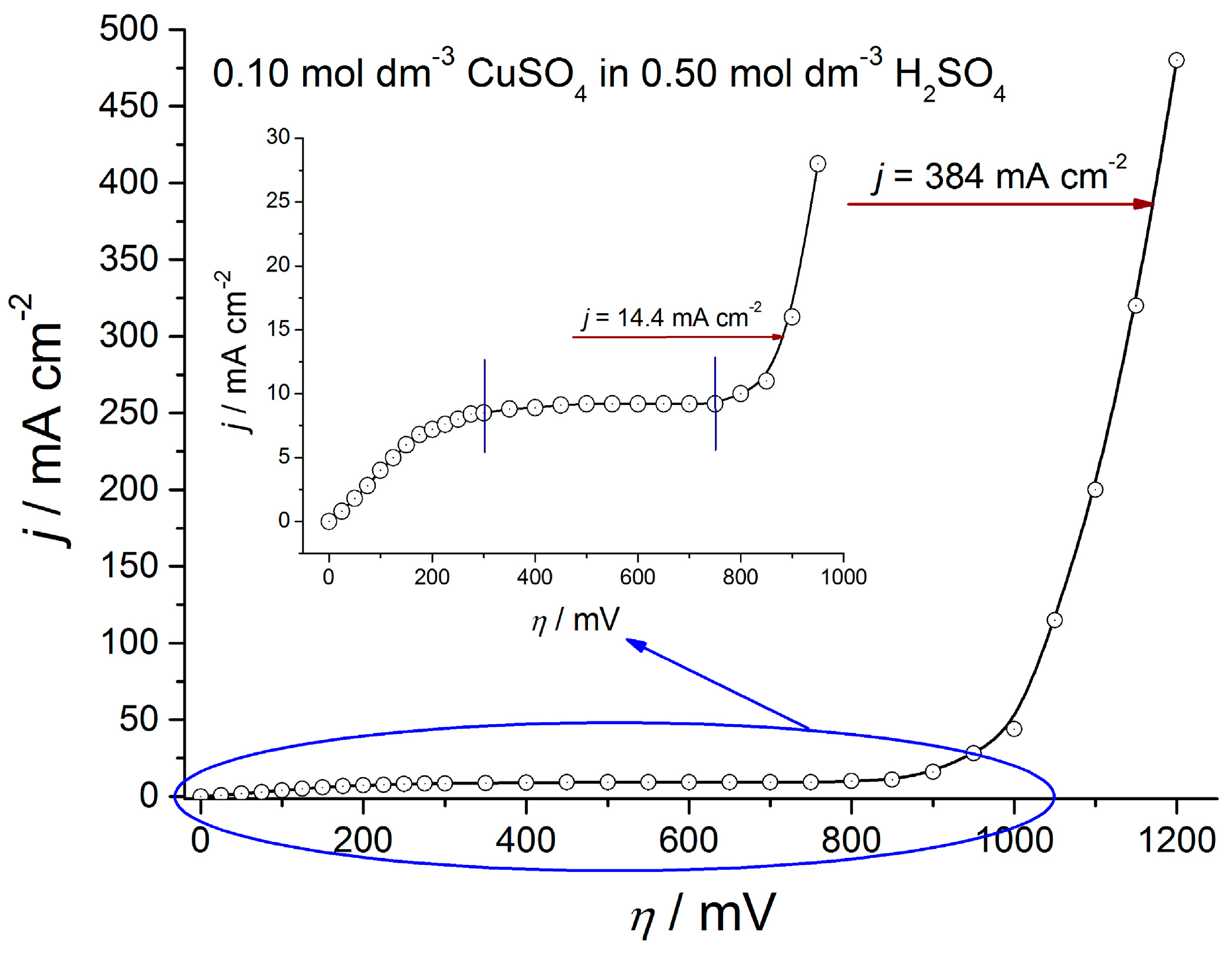 Metals 09 00056 g002