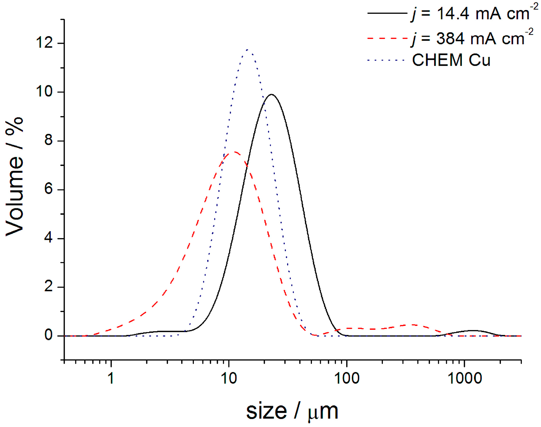 Metals 09 00056 g008