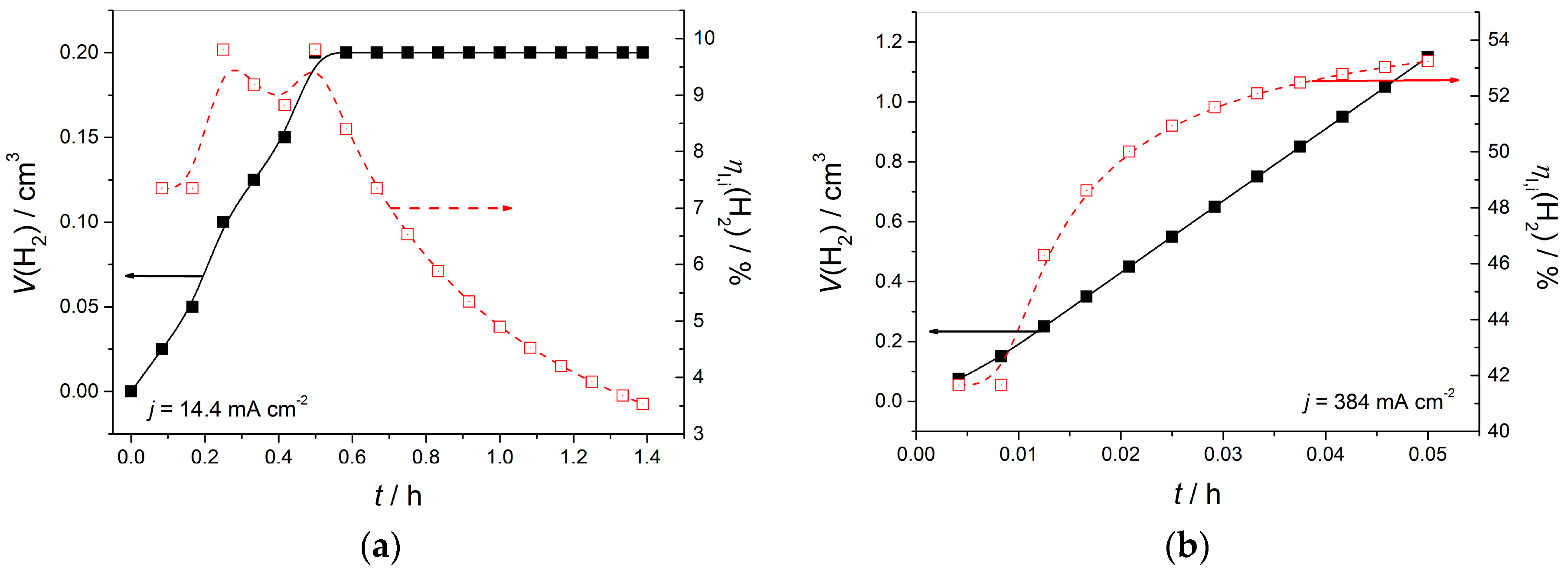 Metals 09 00056 g009