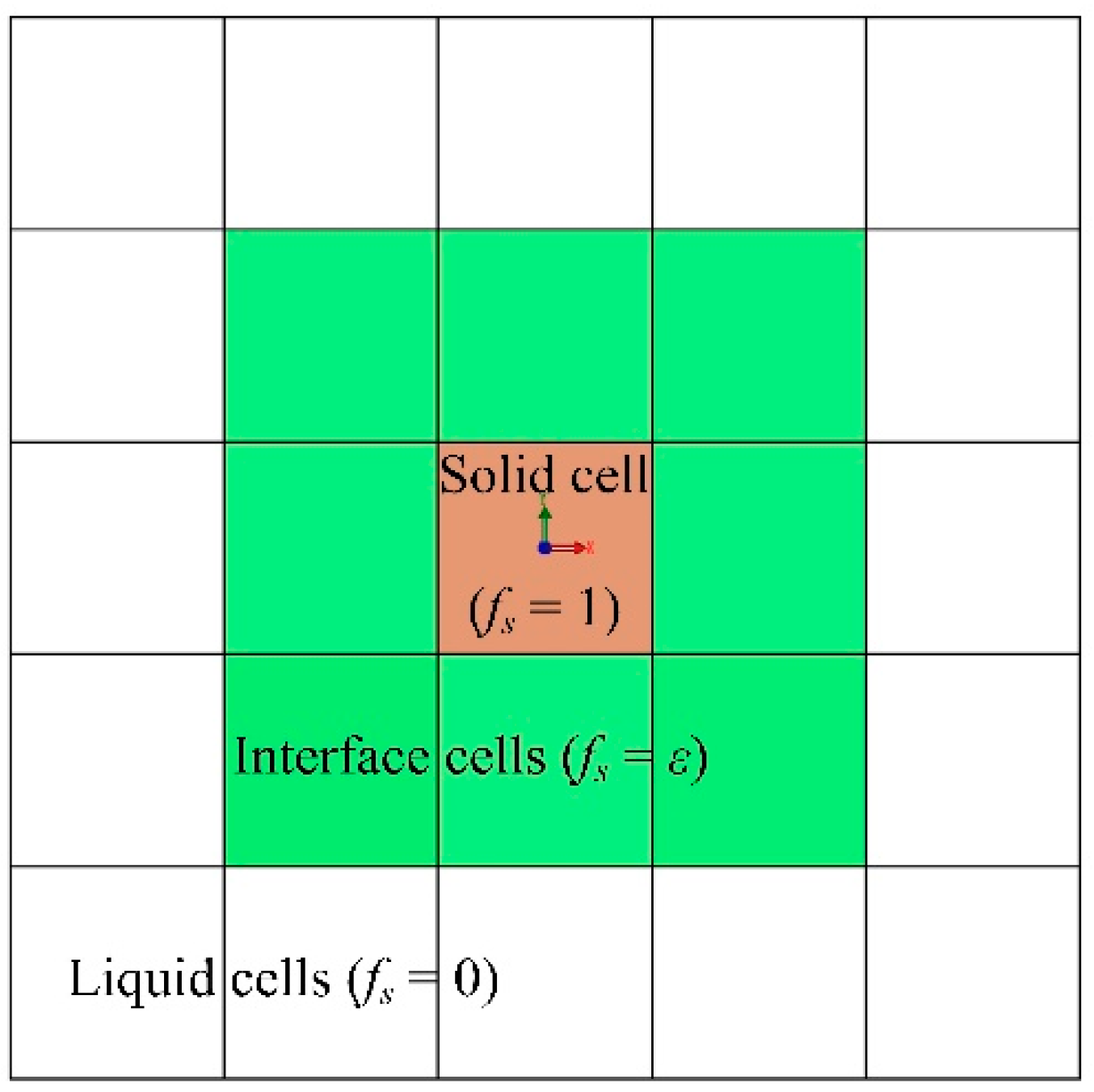 Metals 09 00057 g002