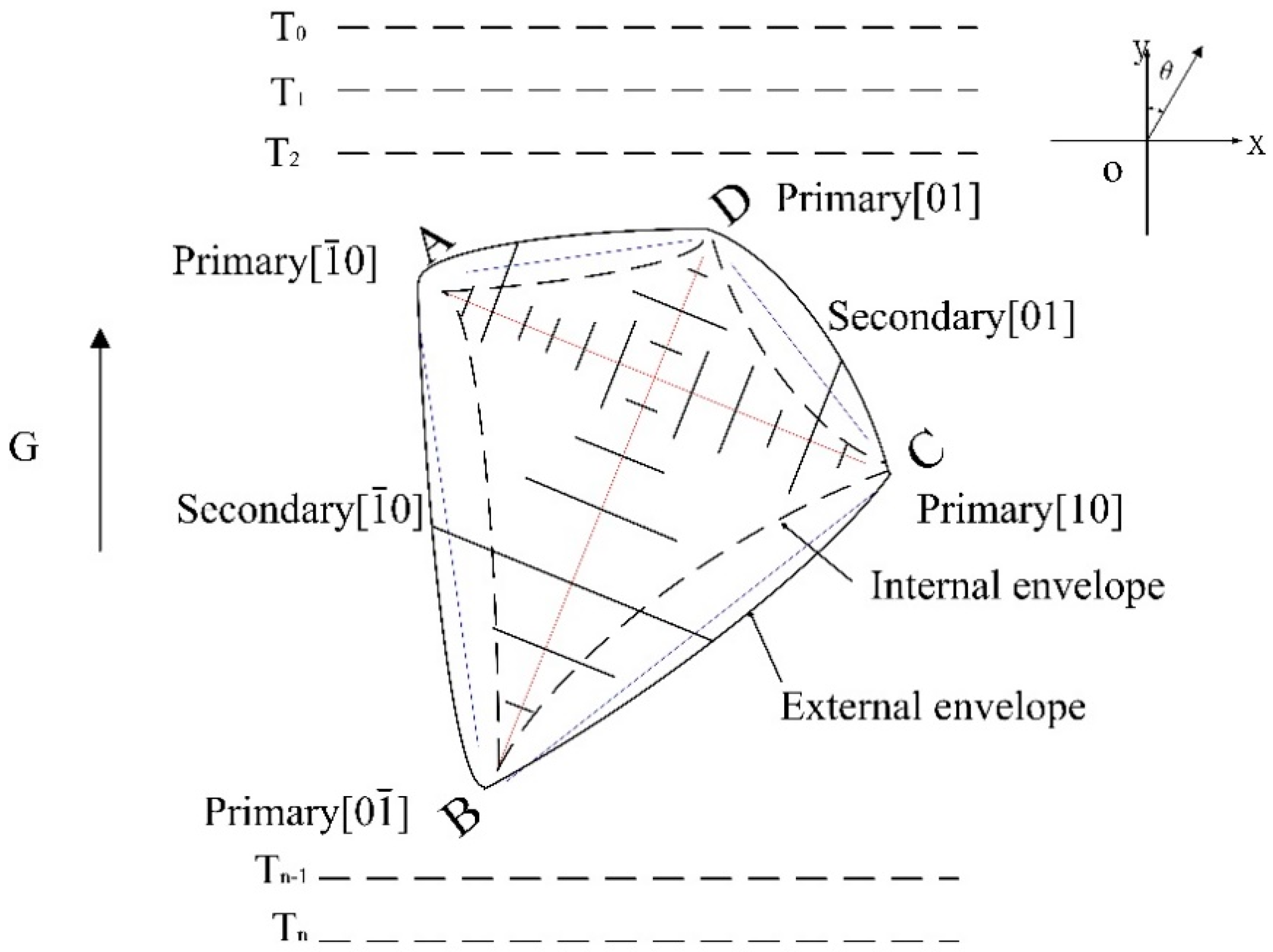 Metals 09 00057 g006