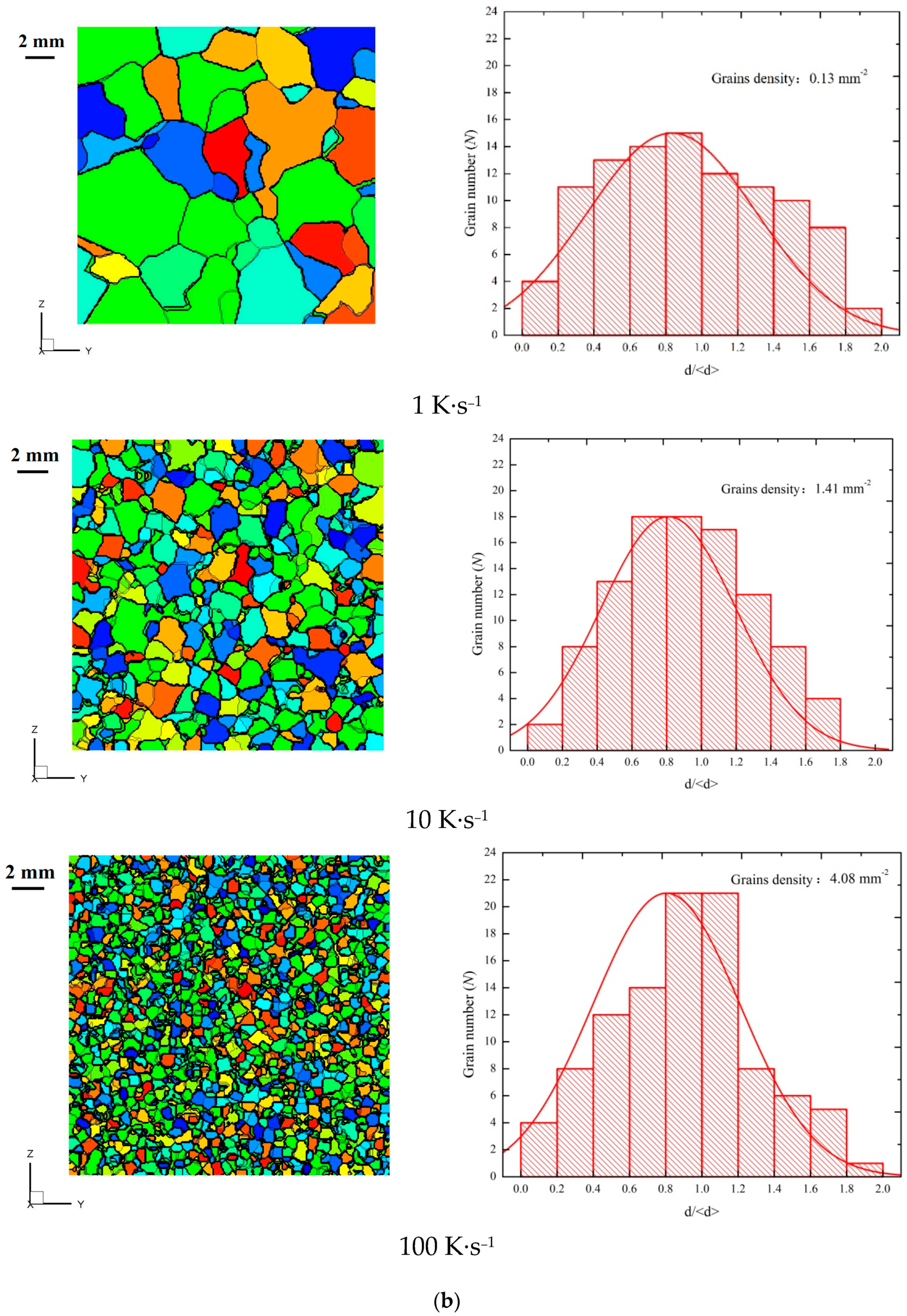Metals 09 00057 g008b