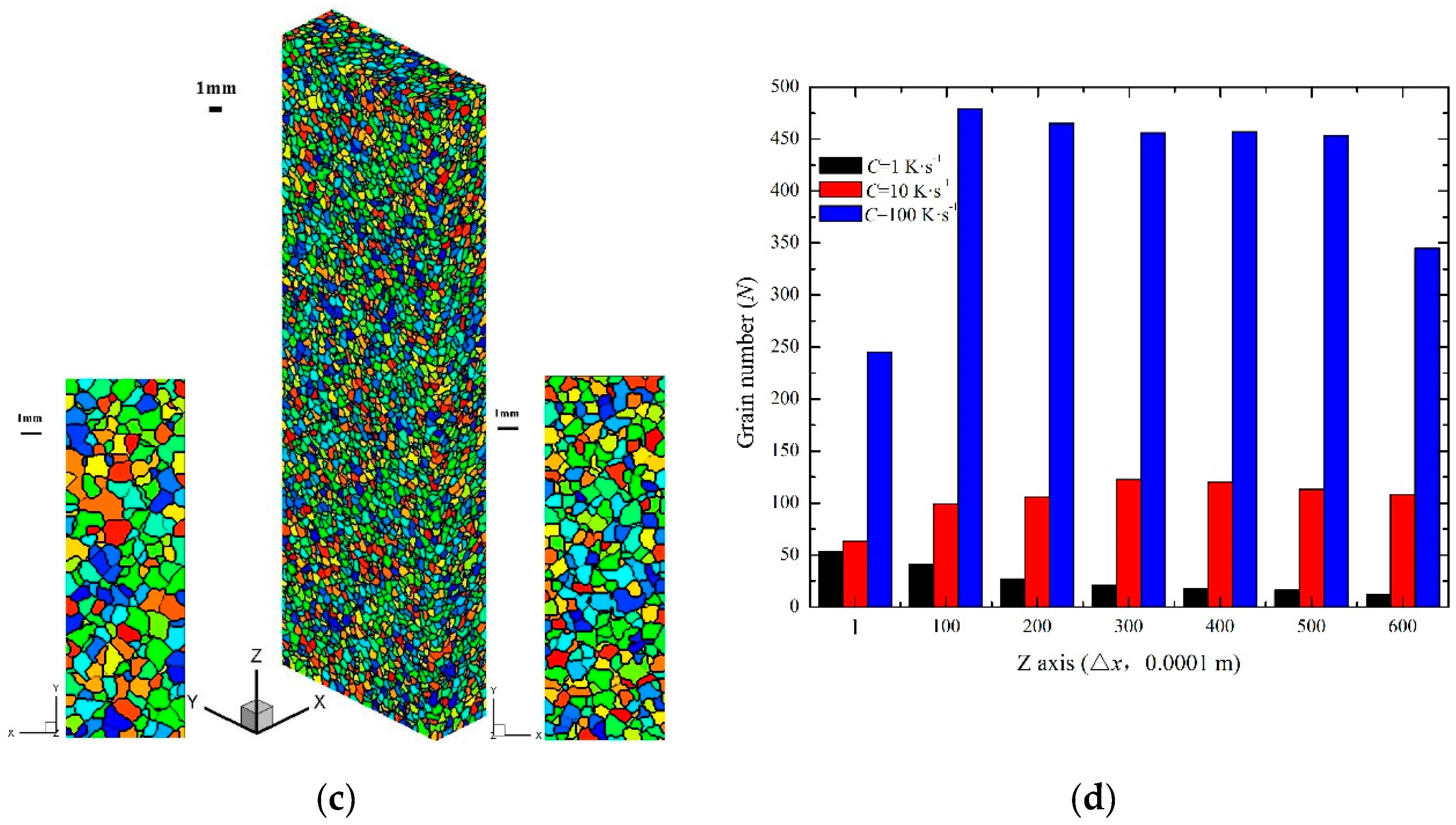Metals 09 00057 g009b