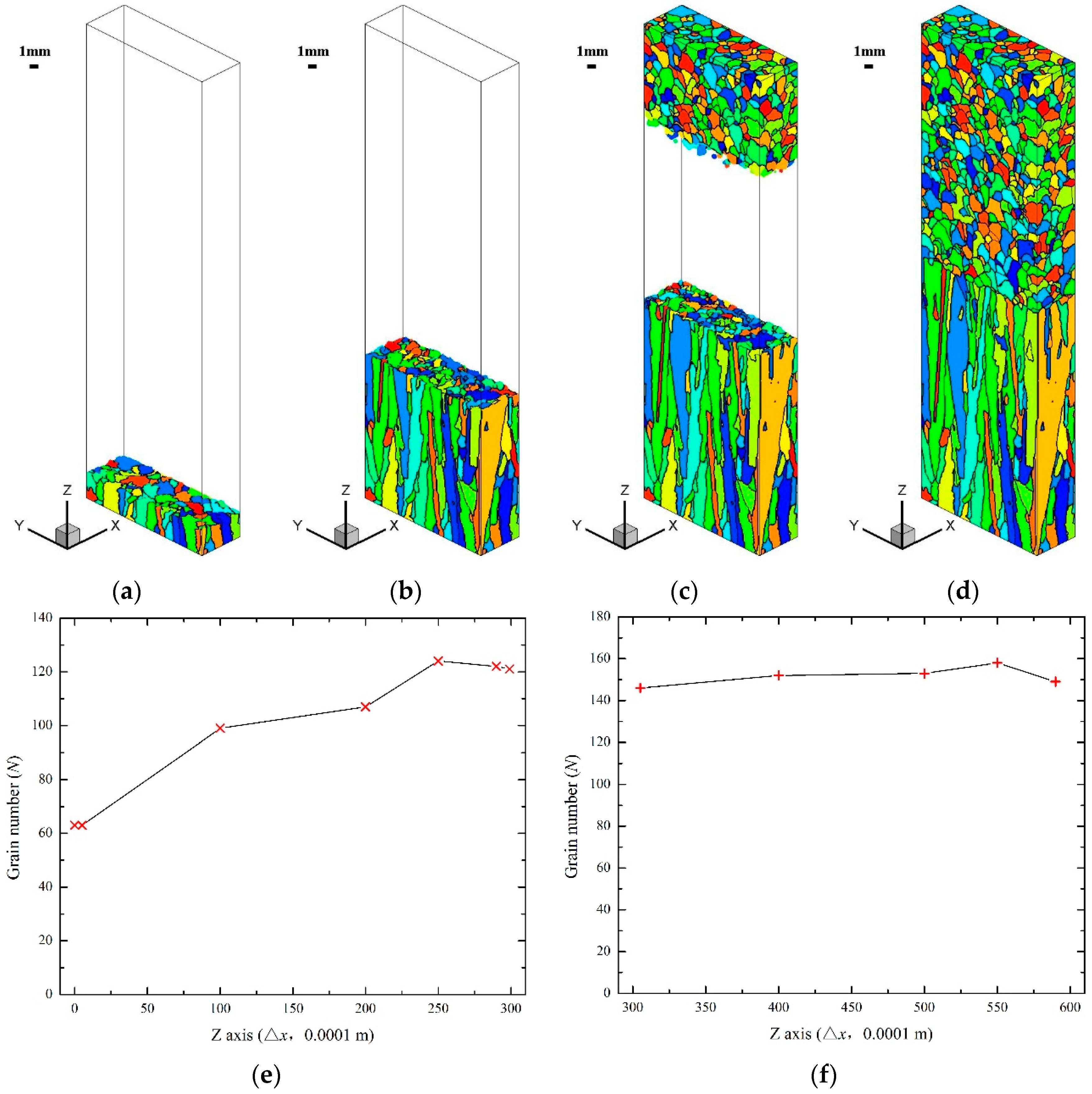 Metals 09 00057 g011
