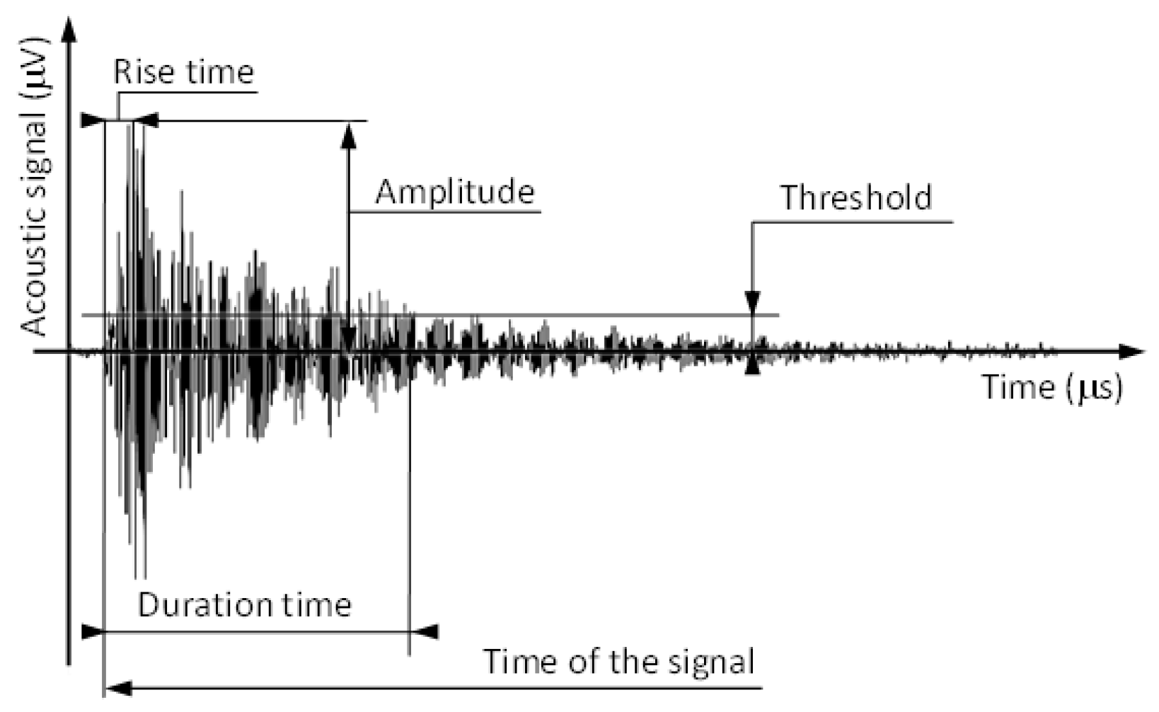 Metals 09 00058 g001