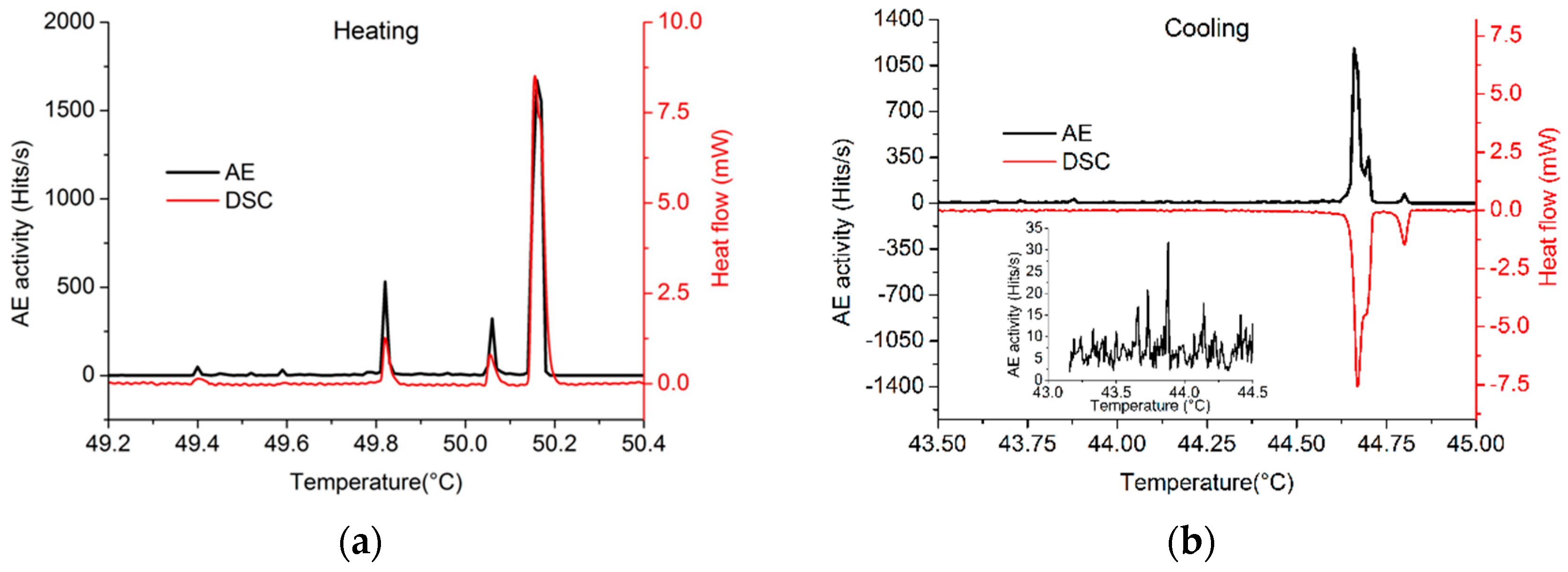 Metals 09 00058 g002