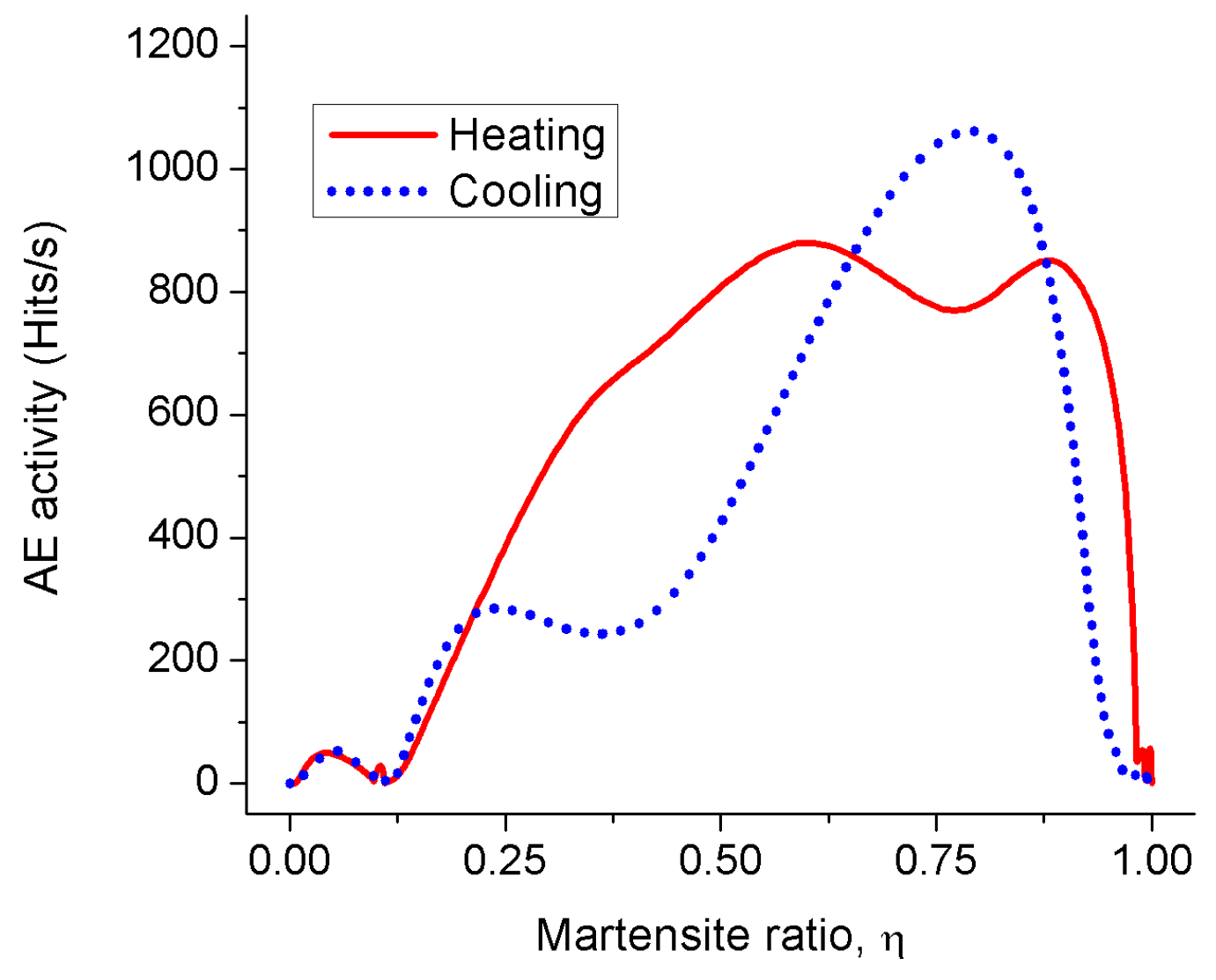 Metals 09 00058 g003