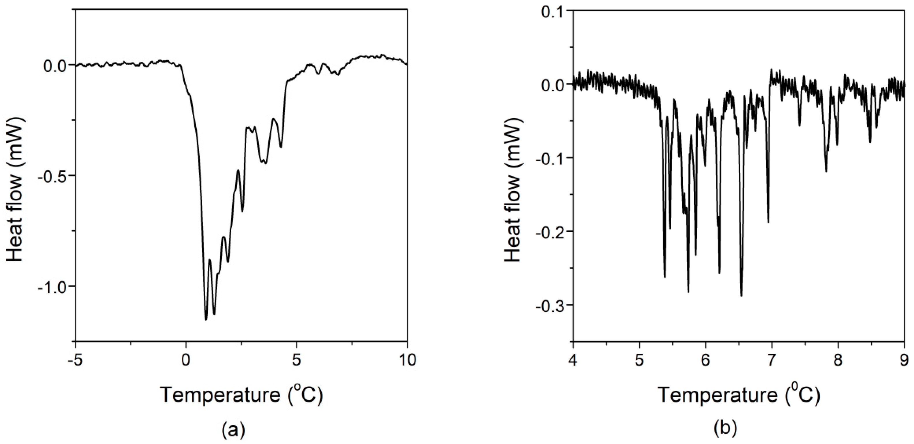 Metals 09 00058 g006