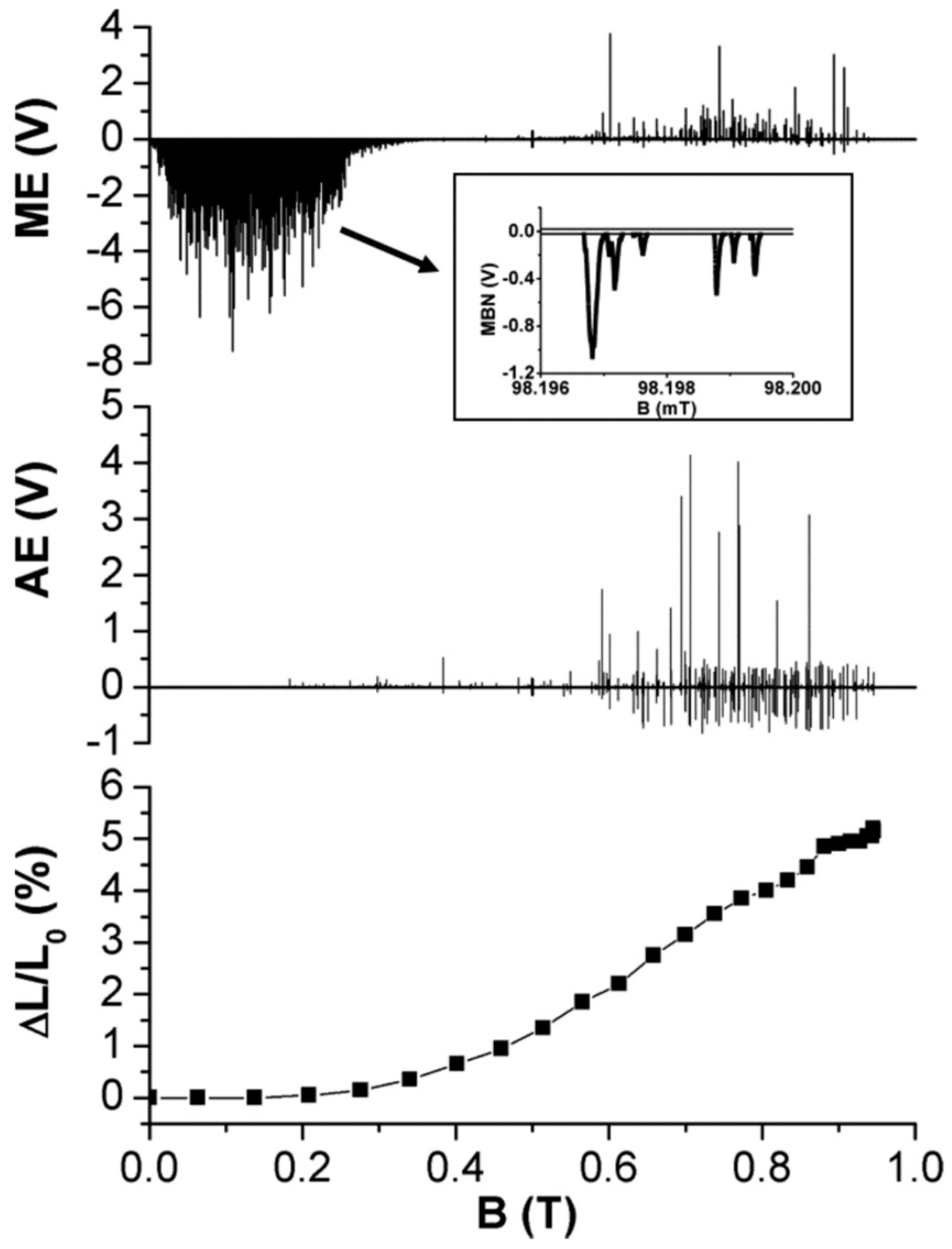 Metals 09 00058 g014