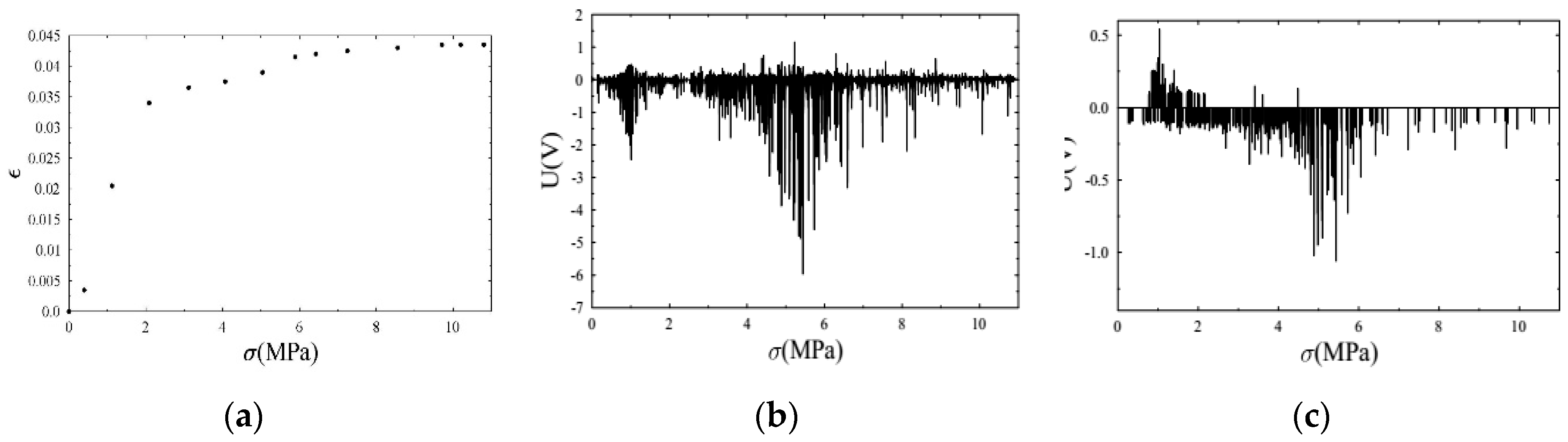 Metals 09 00058 g017