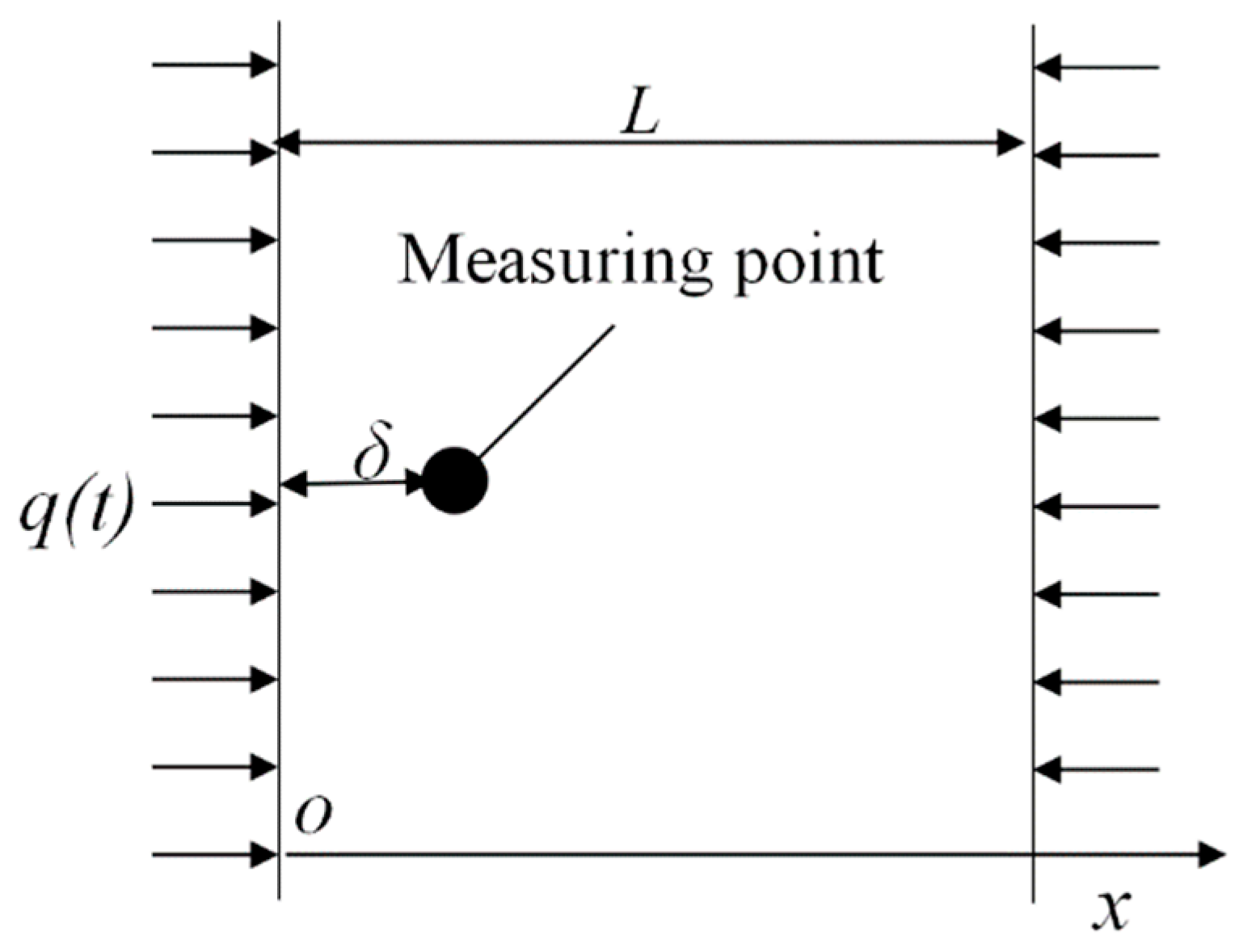Metals 09 00061 g005