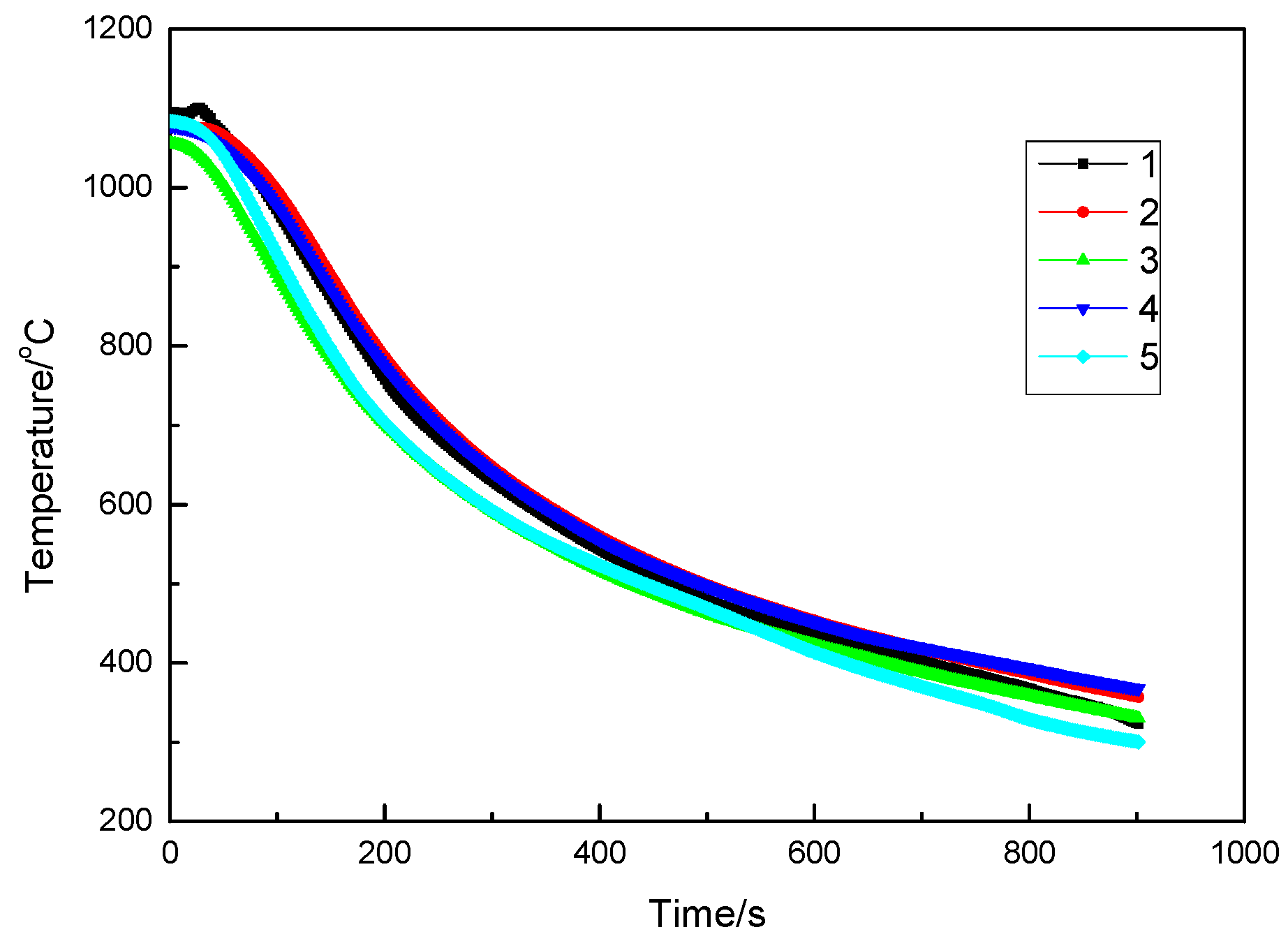Metals 09 00061 g008