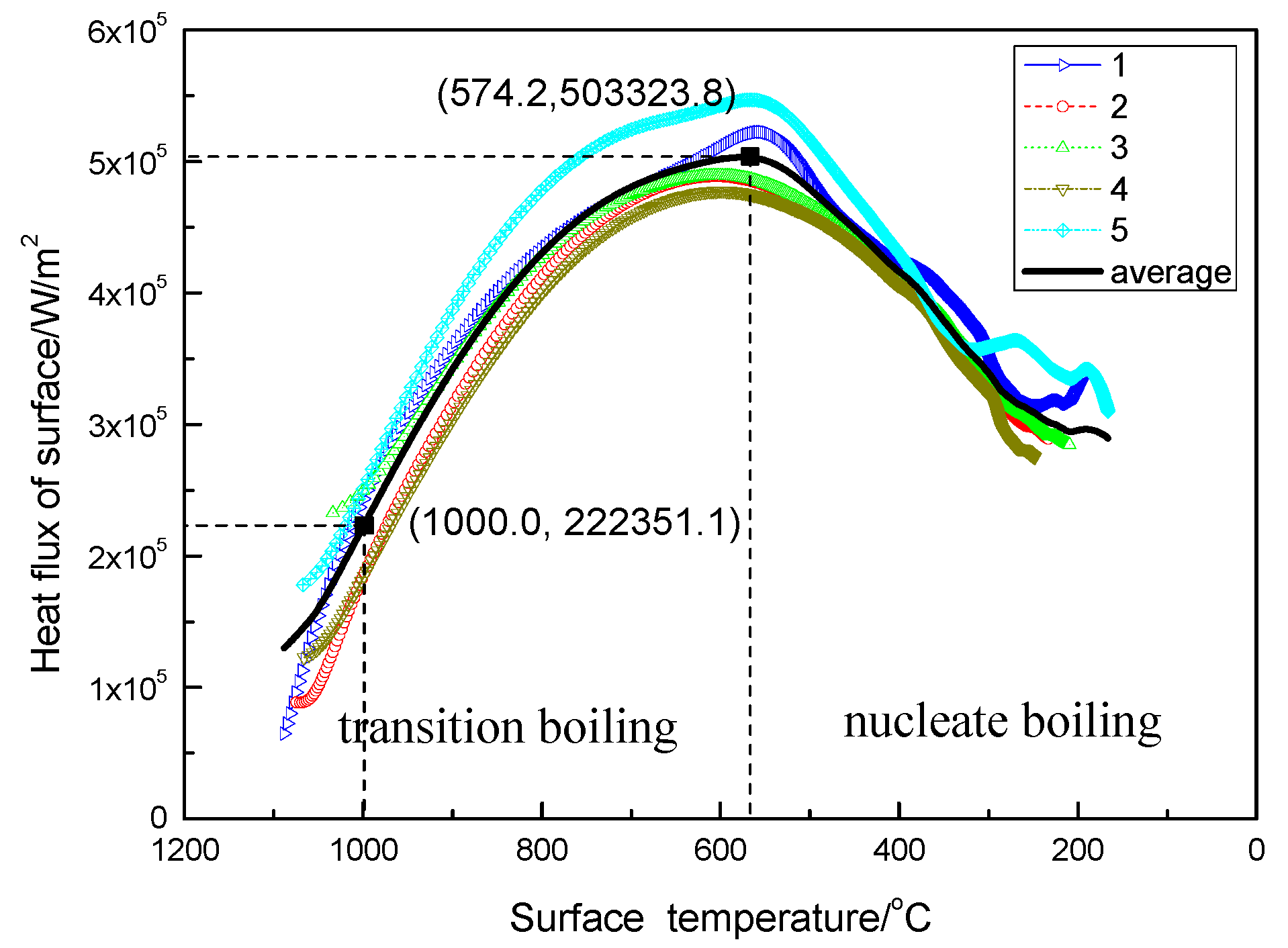 Metals 09 00061 g009