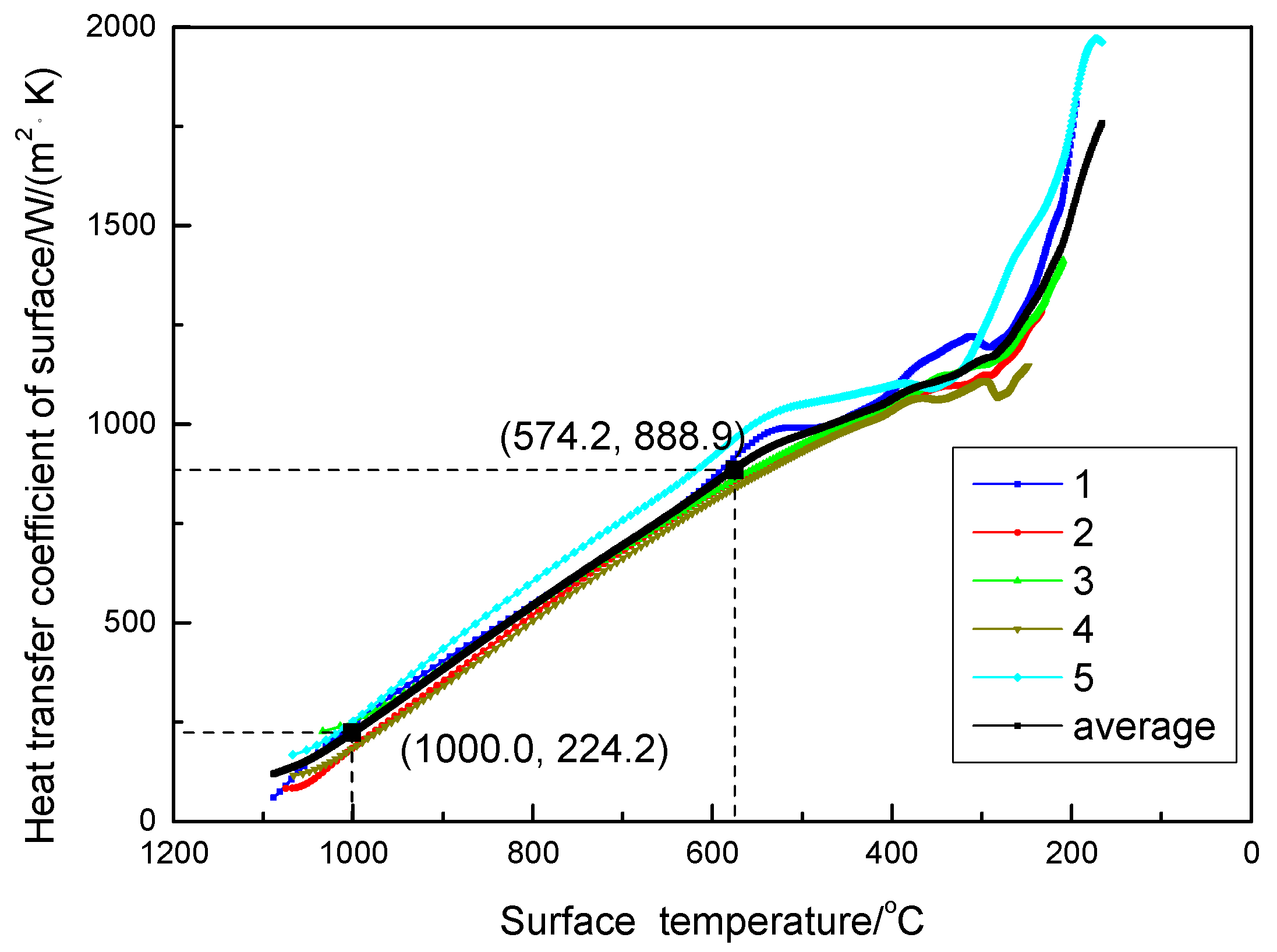 Metals 09 00061 g010