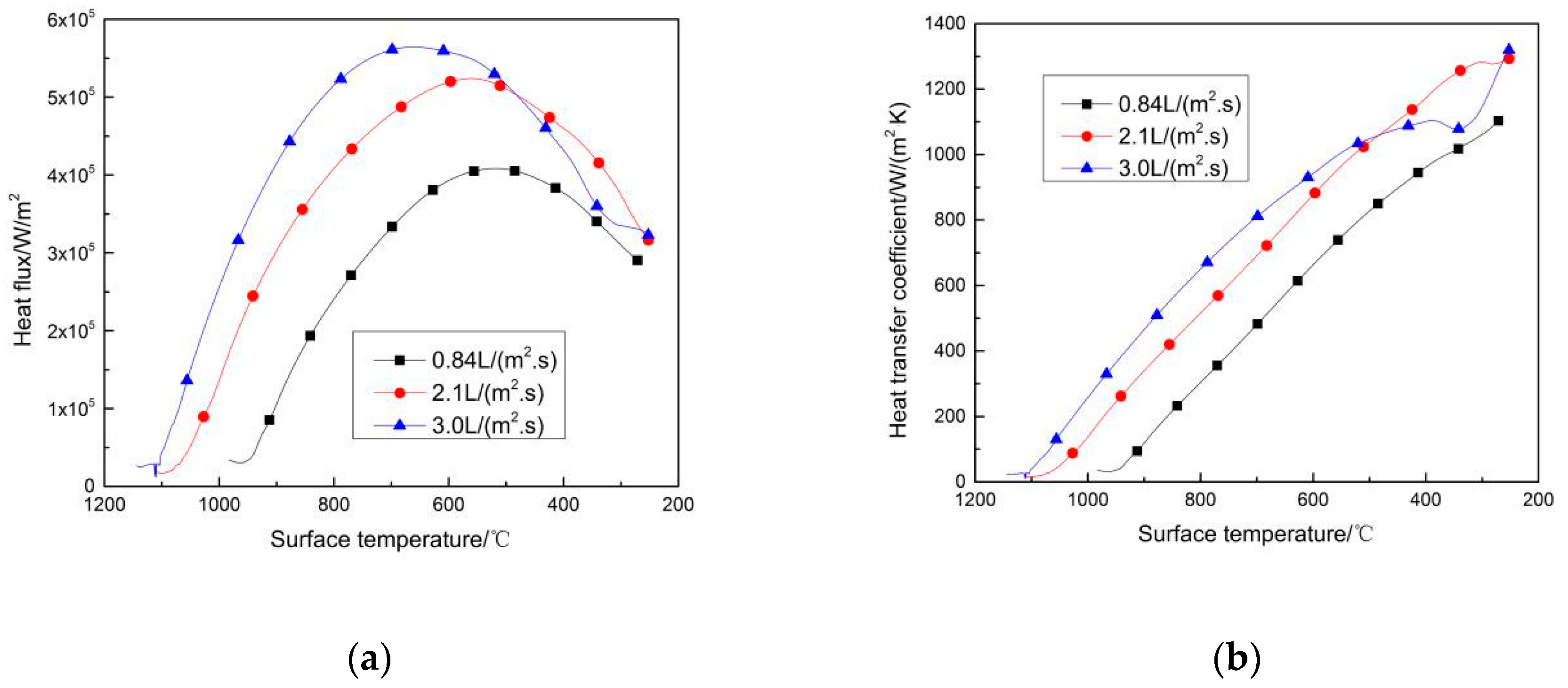 Metals 09 00061 g011