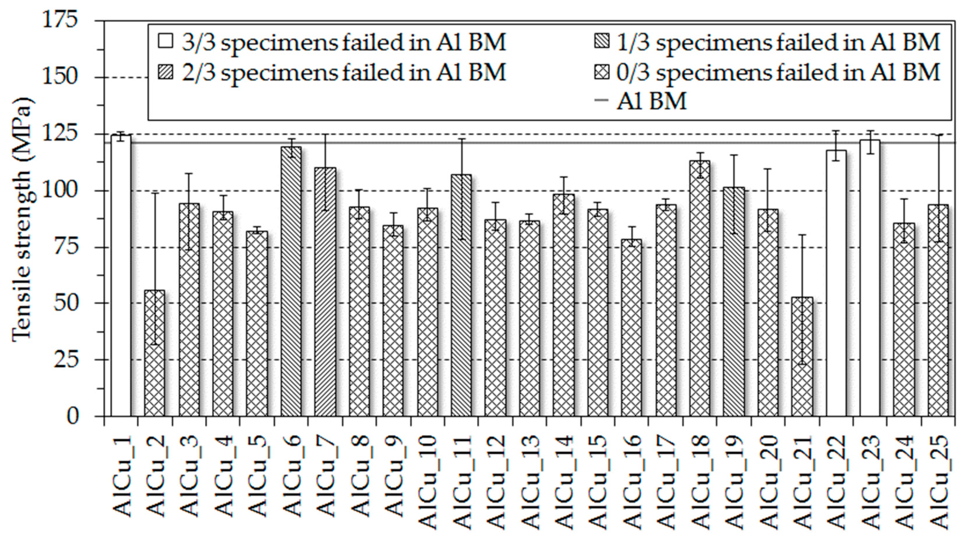 Metals 09 00063 g003
