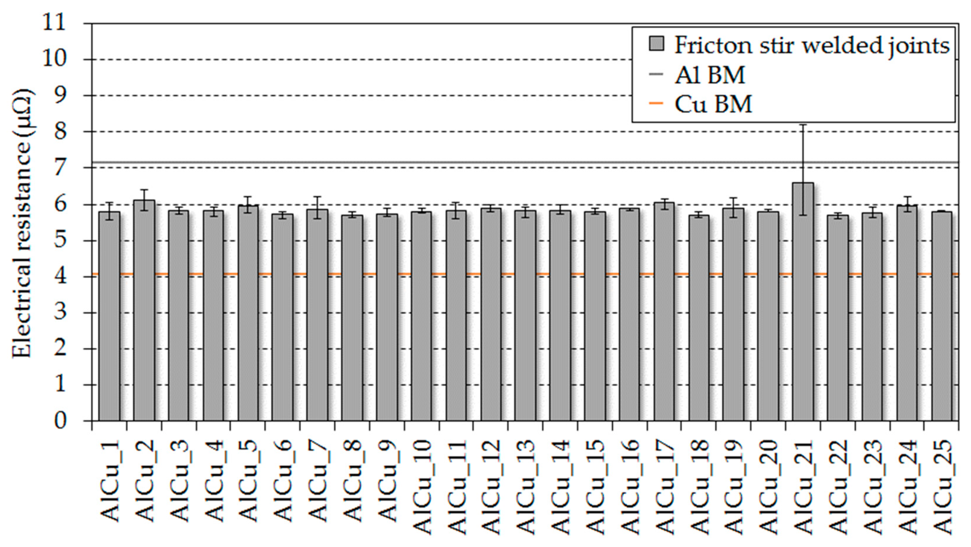 Metals 09 00063 g004