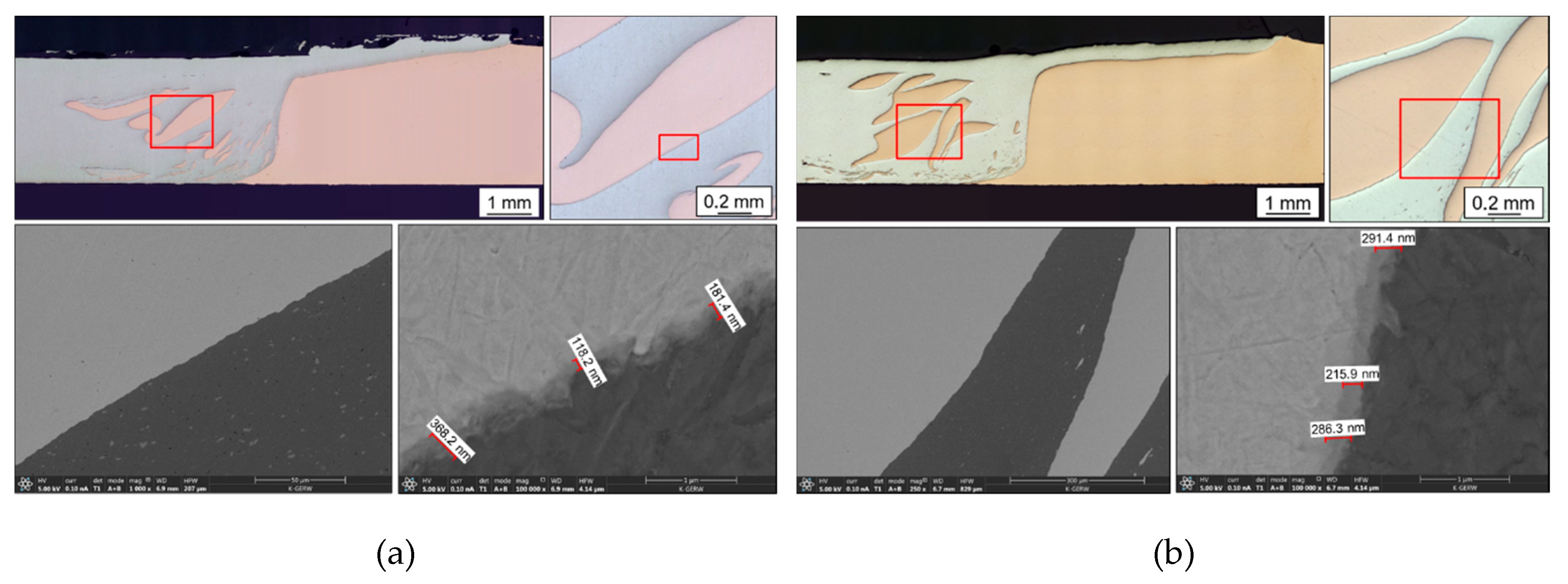 Metals 09 00063 g009