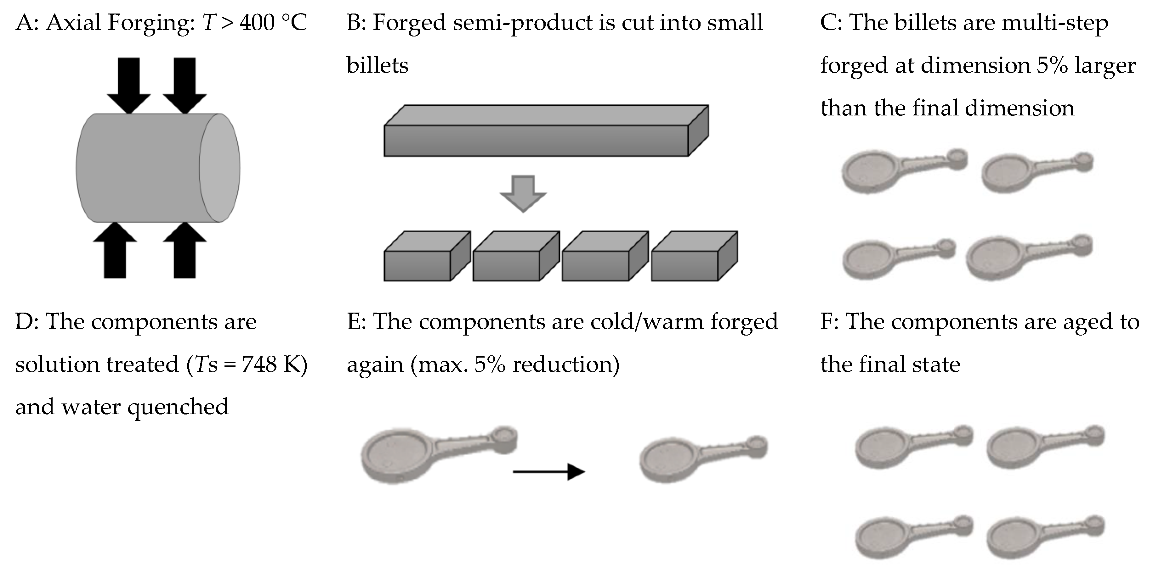 Metals 09 00064 g001