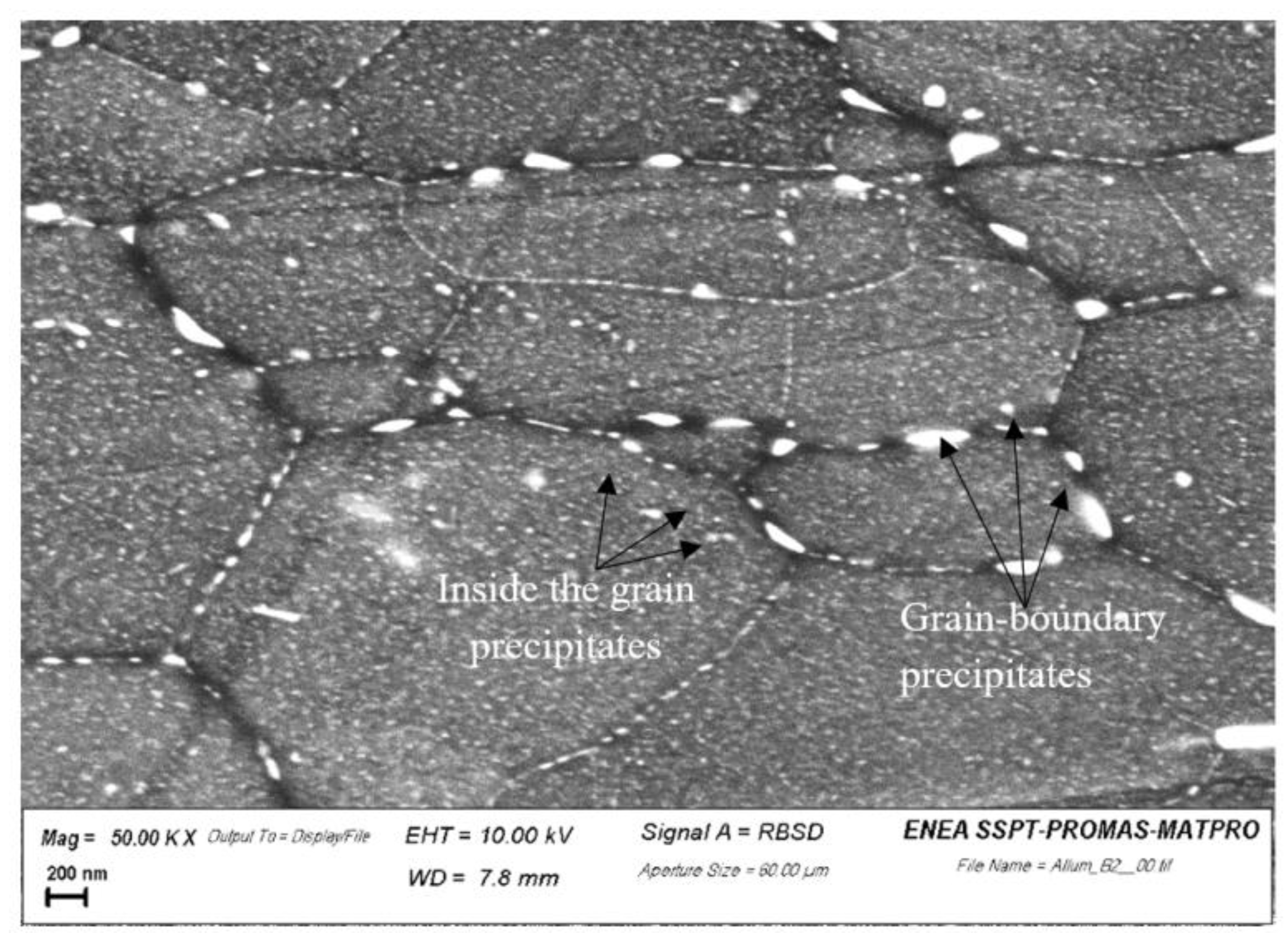 Metals 09 00064 g005