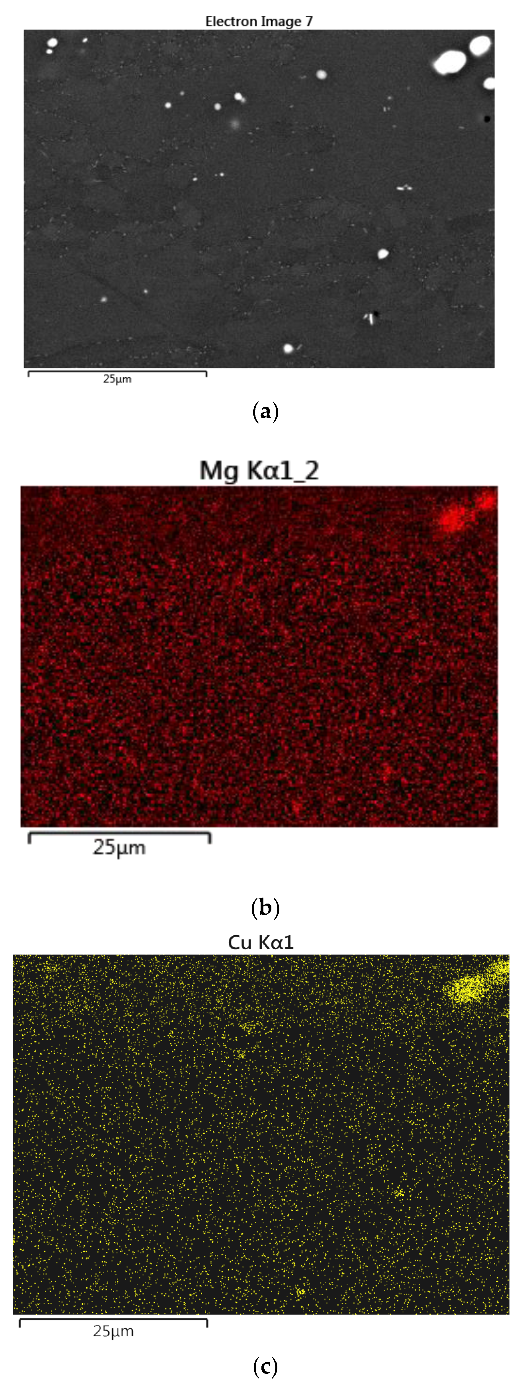Metals 09 00064 g007