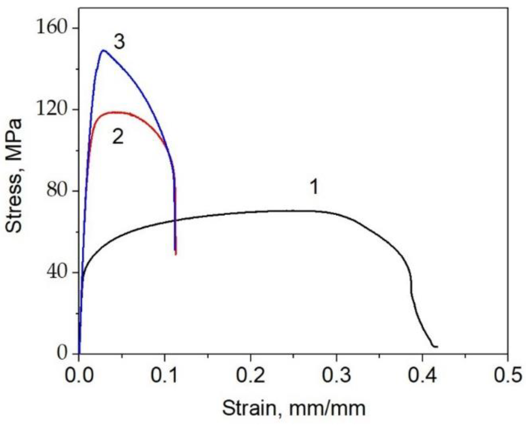 Metals 09 00065 g004