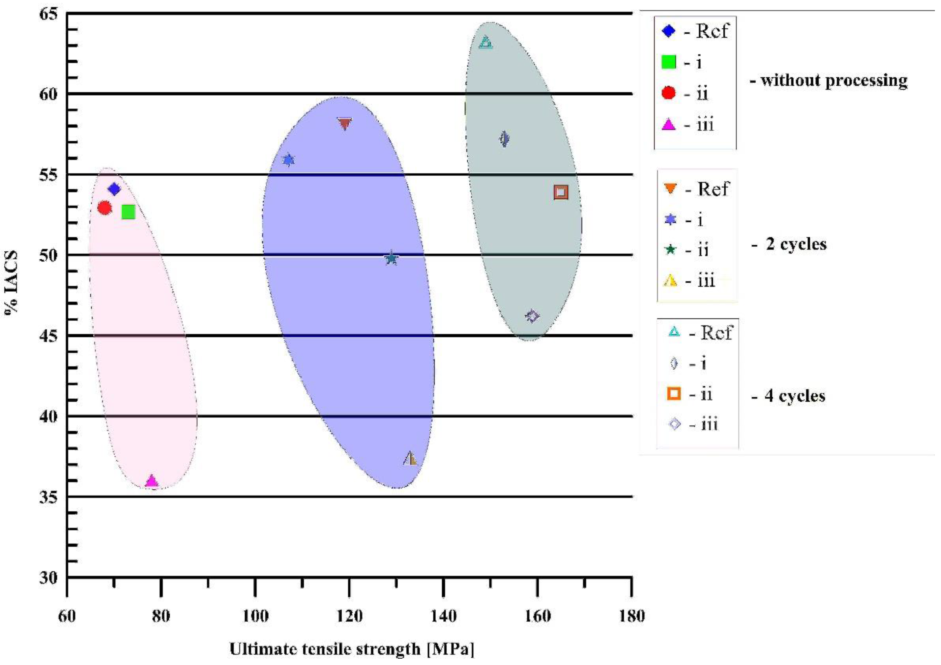 Metals 09 00065 g005