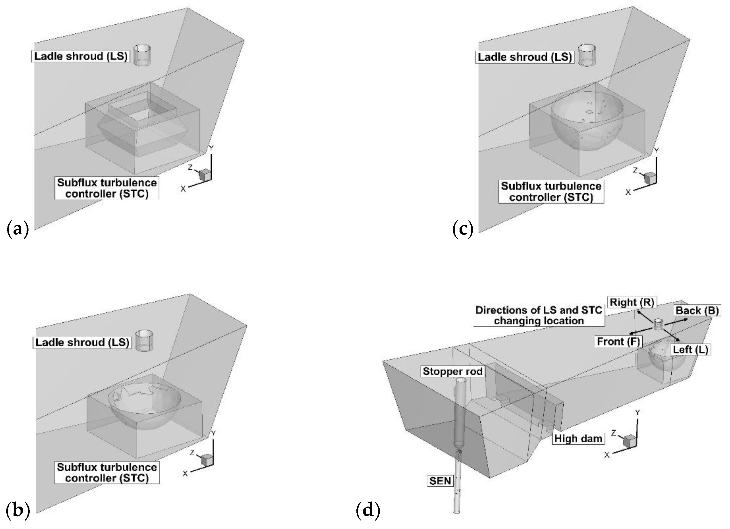Metals 09 00068 g001