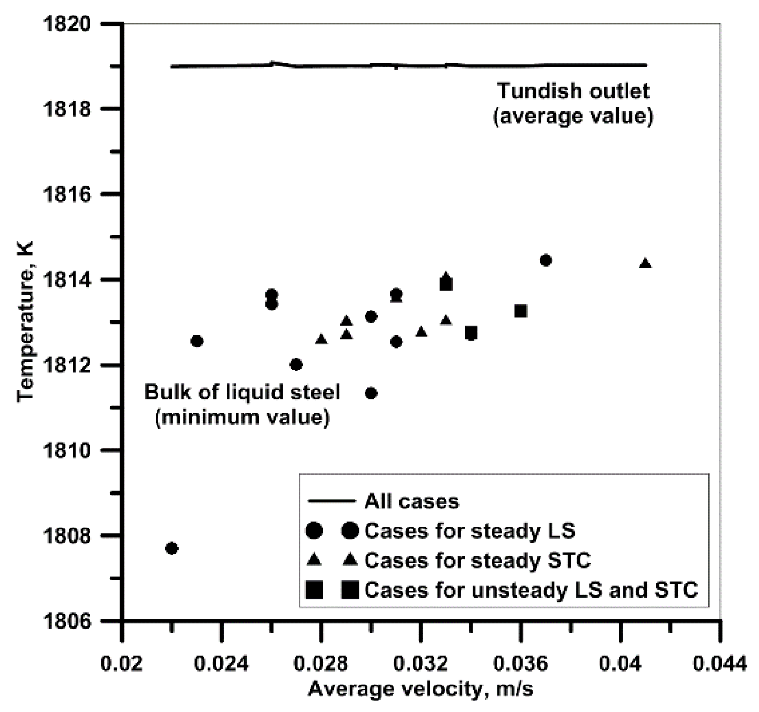 Metals 09 00068 g008