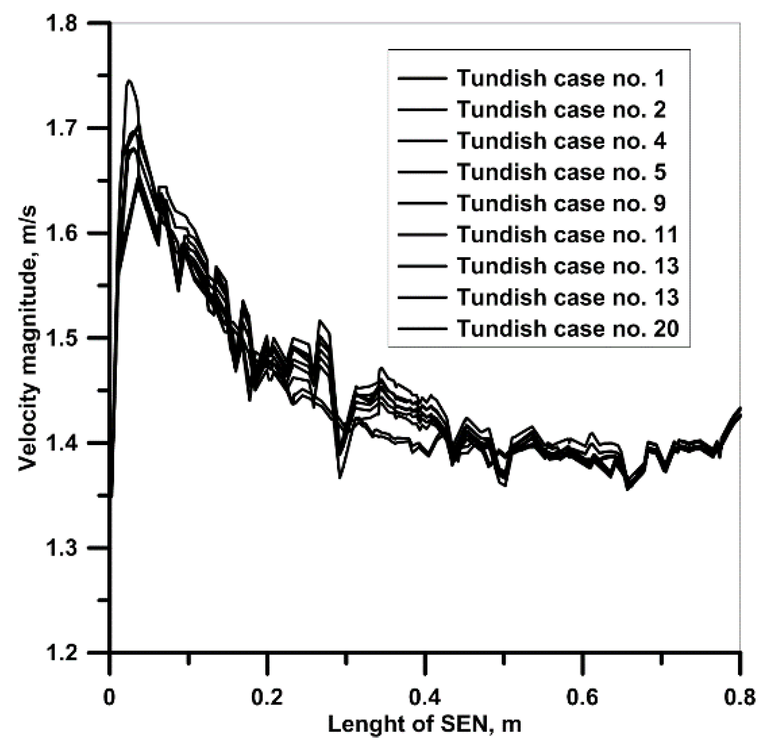 Metals 09 00068 g009