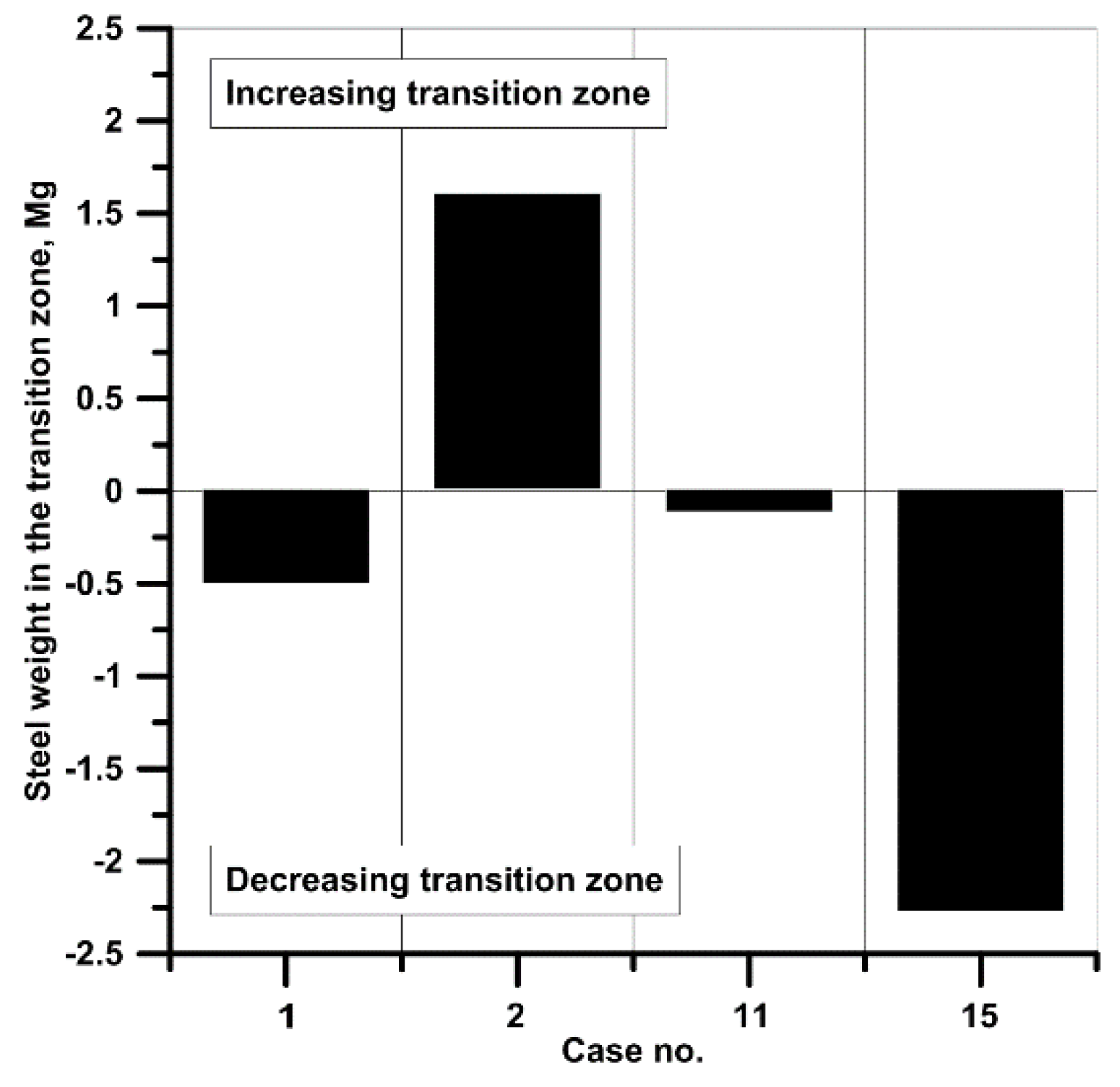 Metals 09 00068 g010