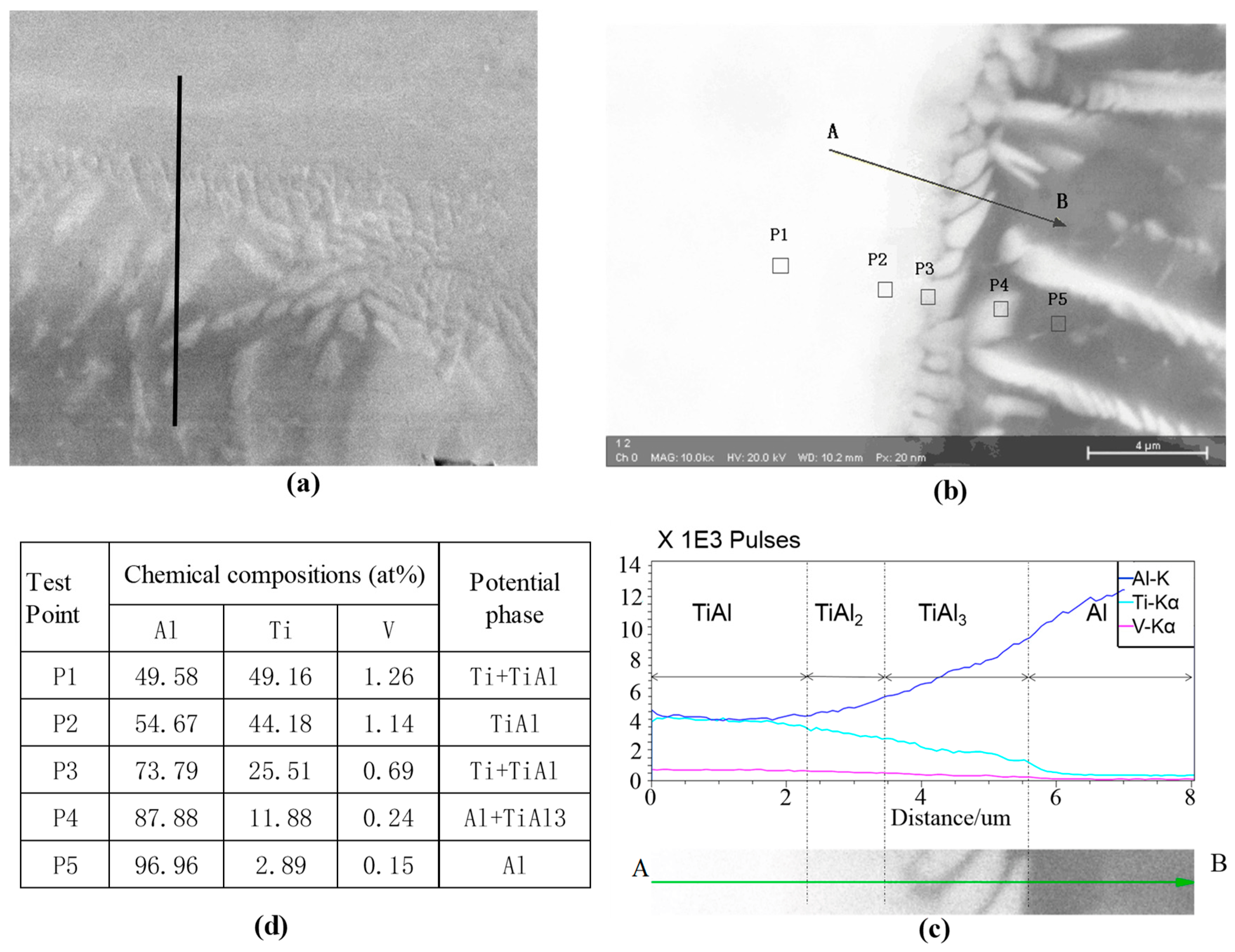 Metals 09 00071 g009