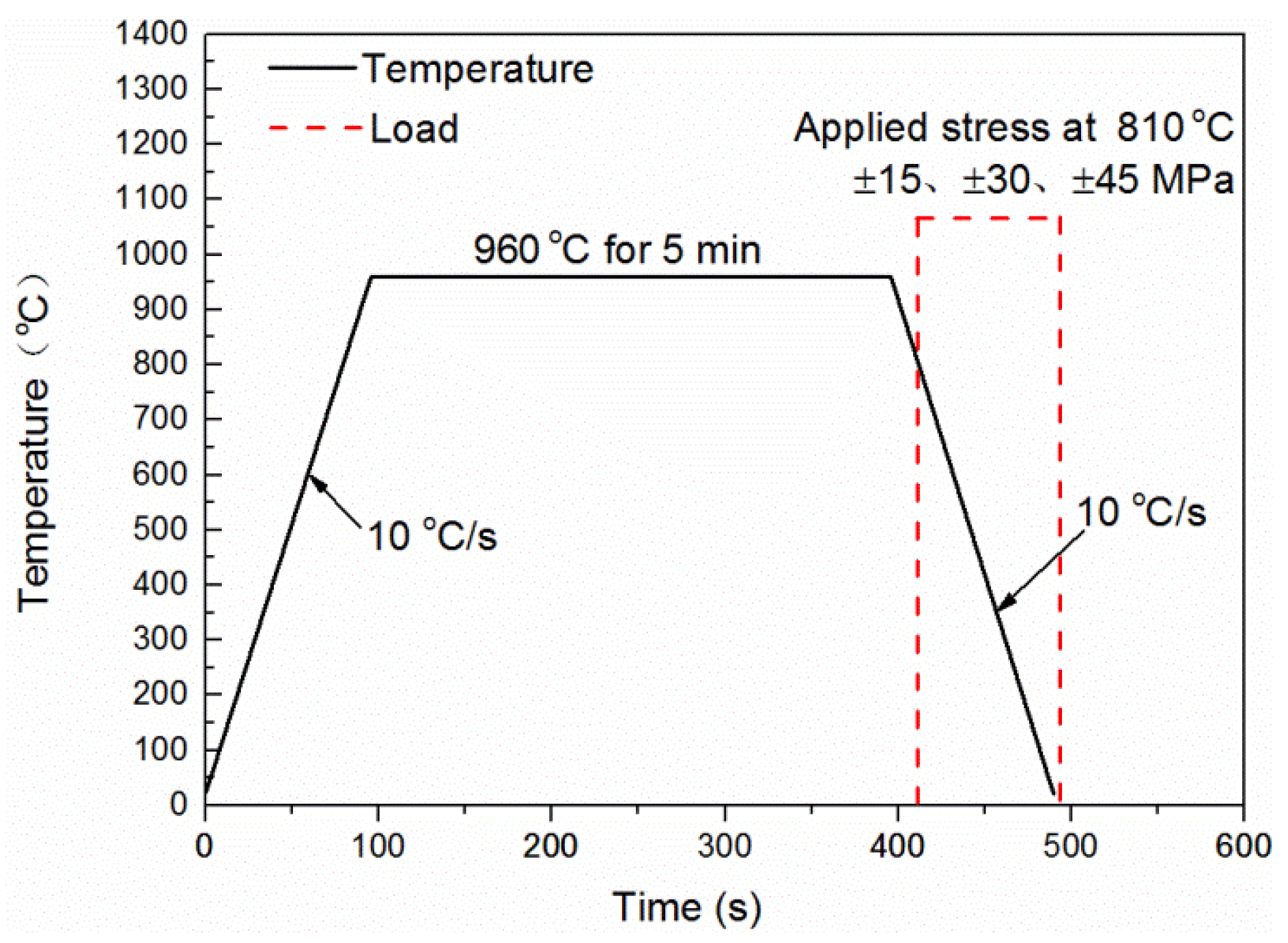 Metals 09 00073 g002