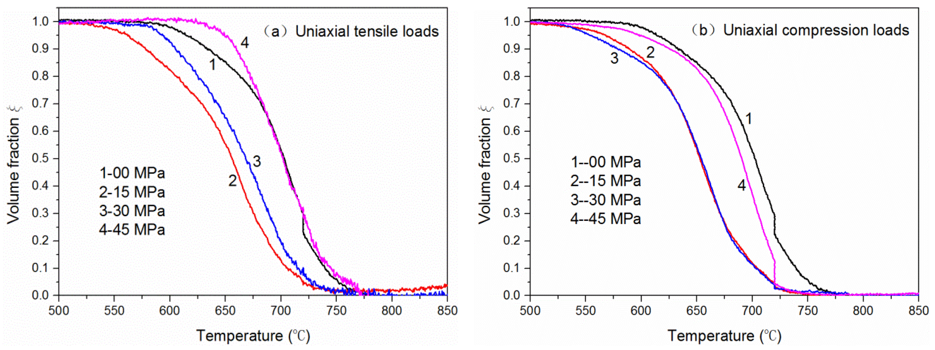 Metals 09 00073 g004