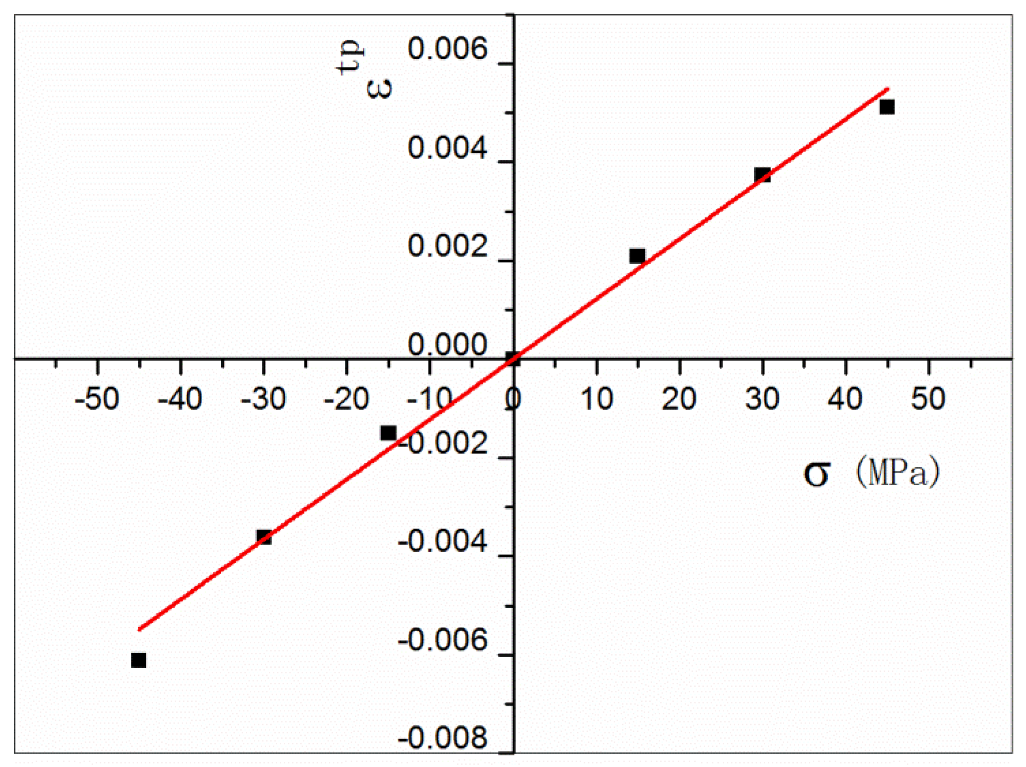 Metals 09 00073 g006