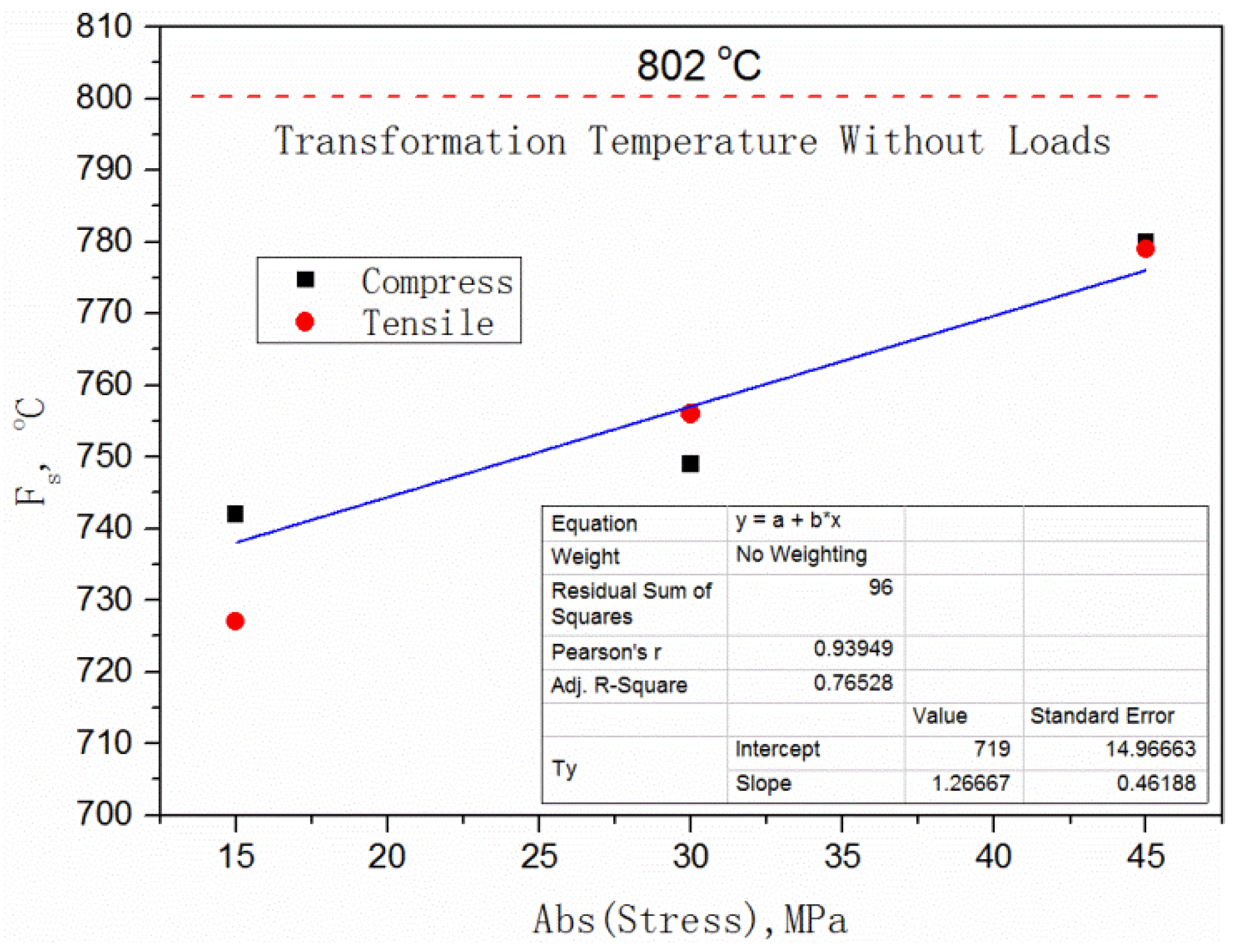 Metals 09 00073 g007