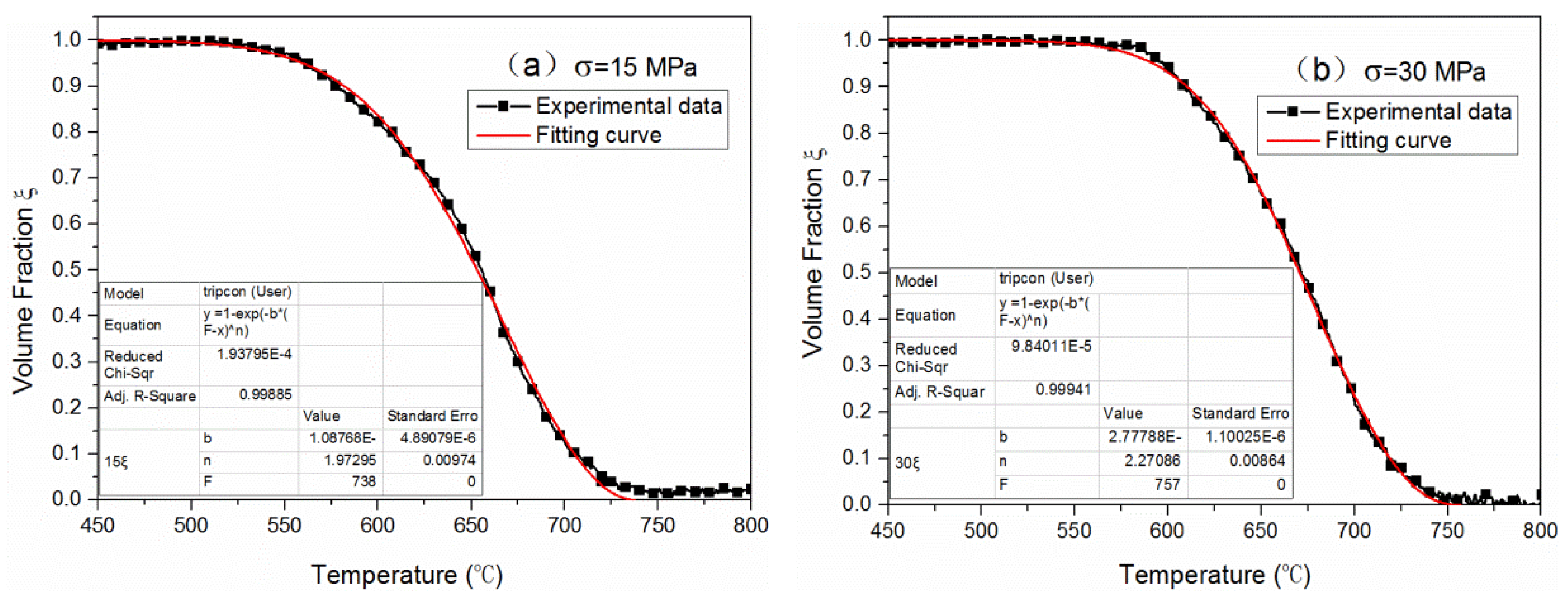 Metals 09 00073 g008a