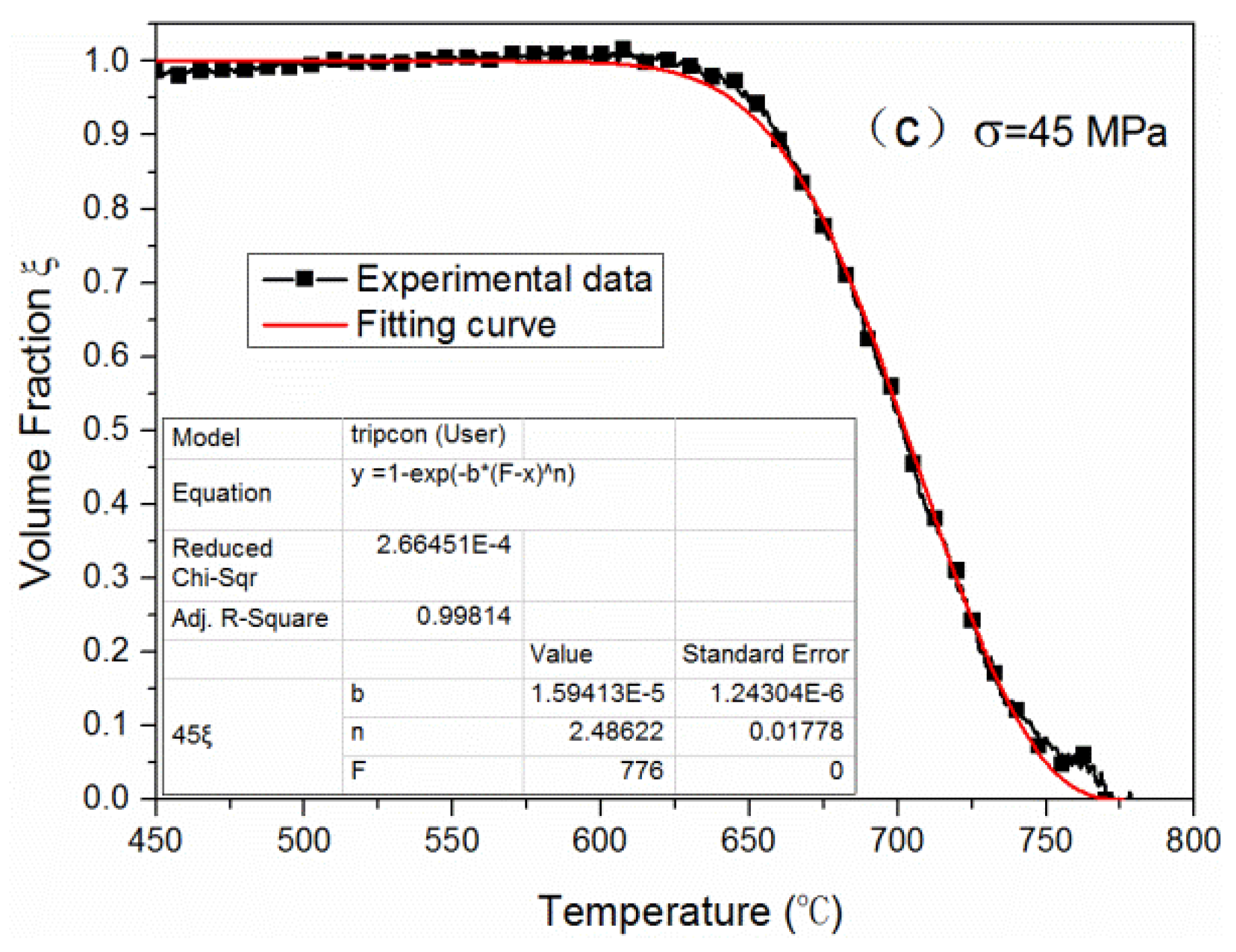 Metals 09 00073 g008b