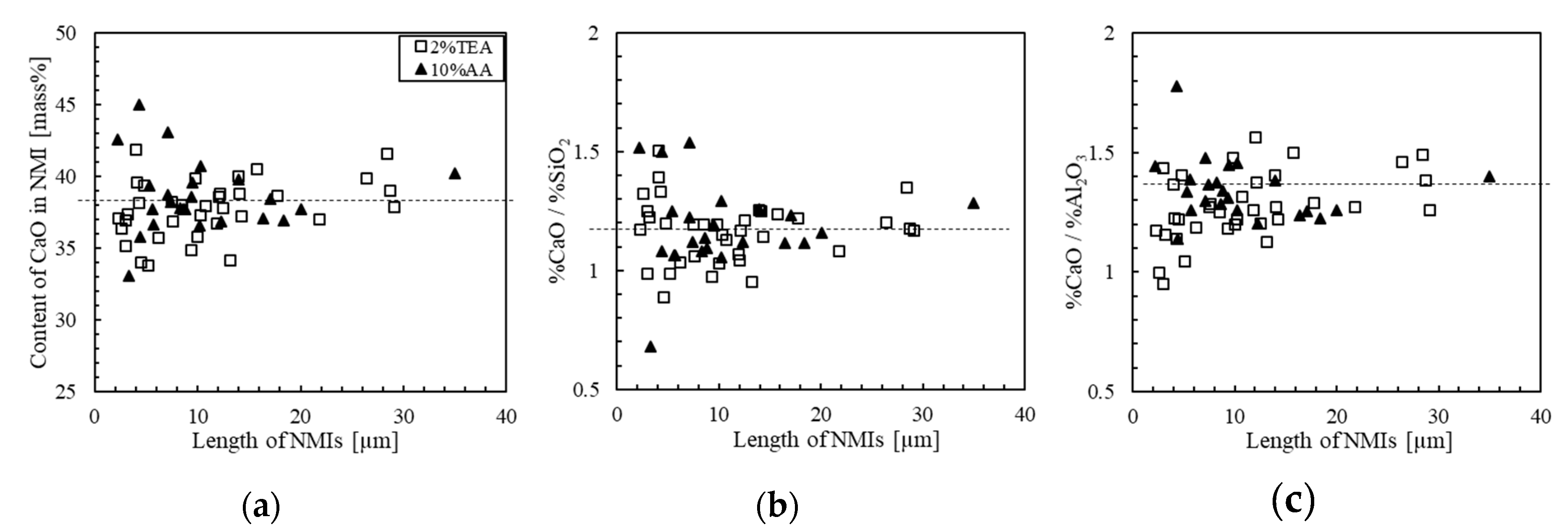 Metals 09 00074 g003 Metals 09 00074 g003