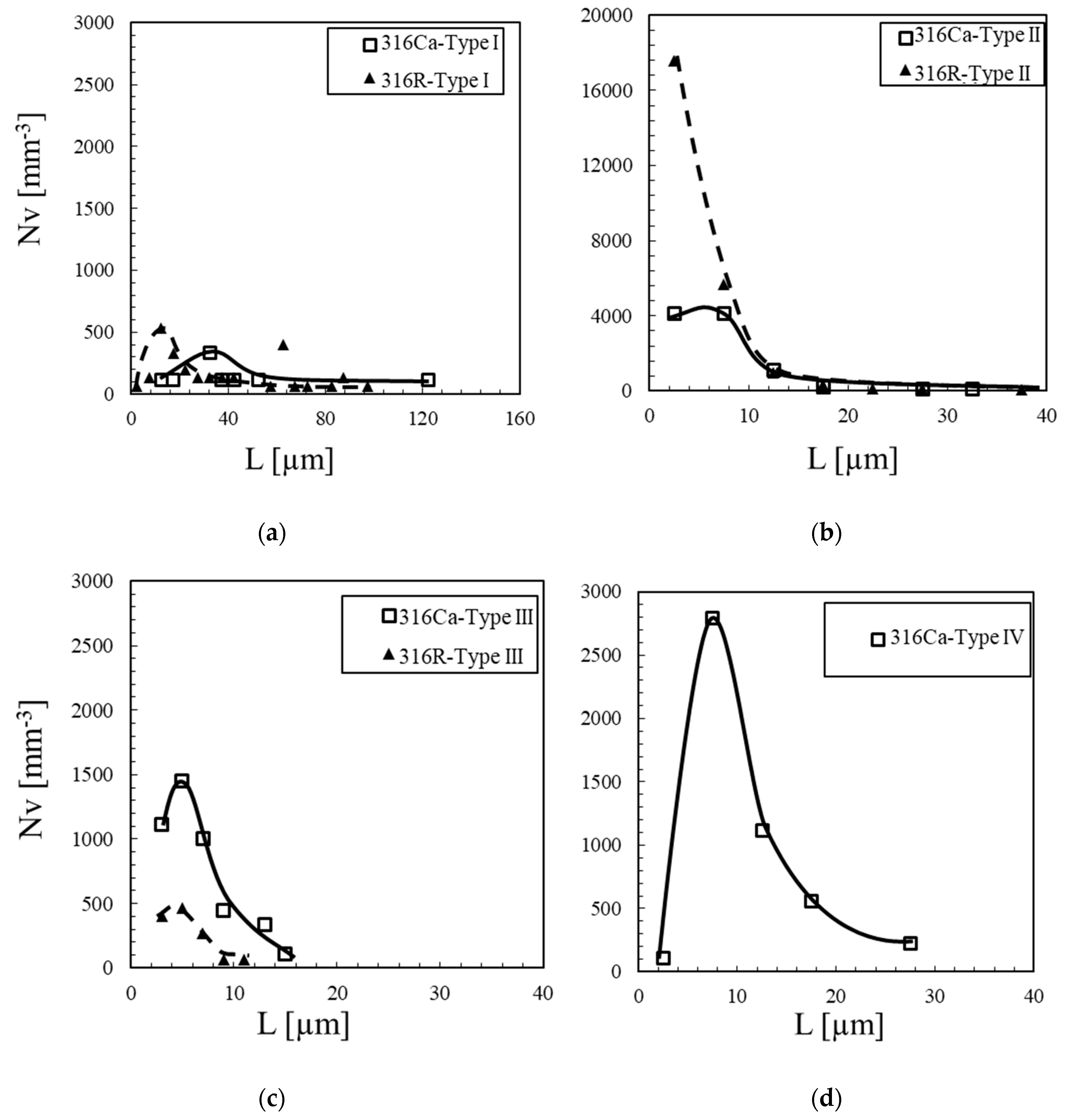 Metals 09 00074 g005 Metals 09 00074 g005
