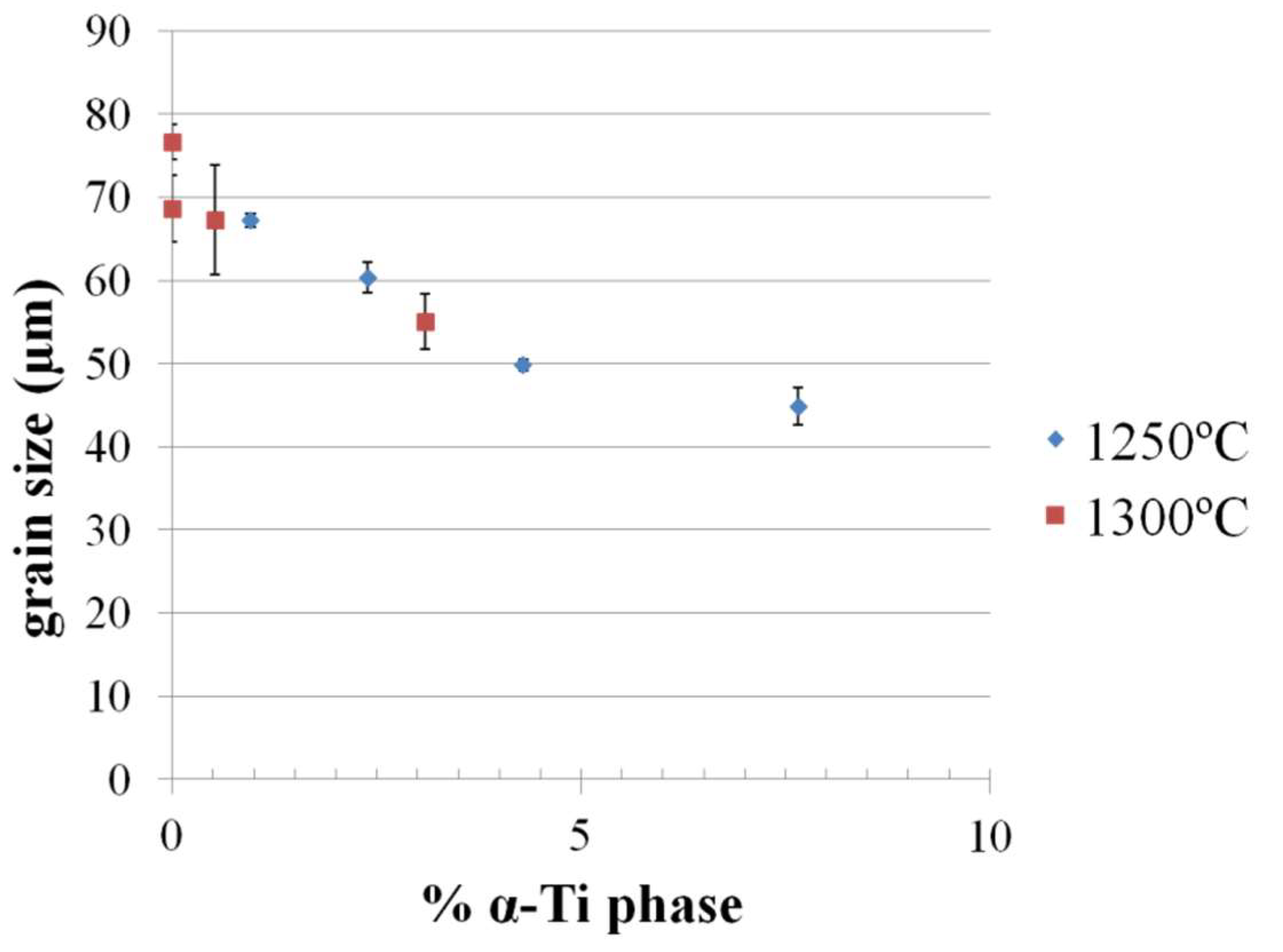 Metals 09 00076 g006