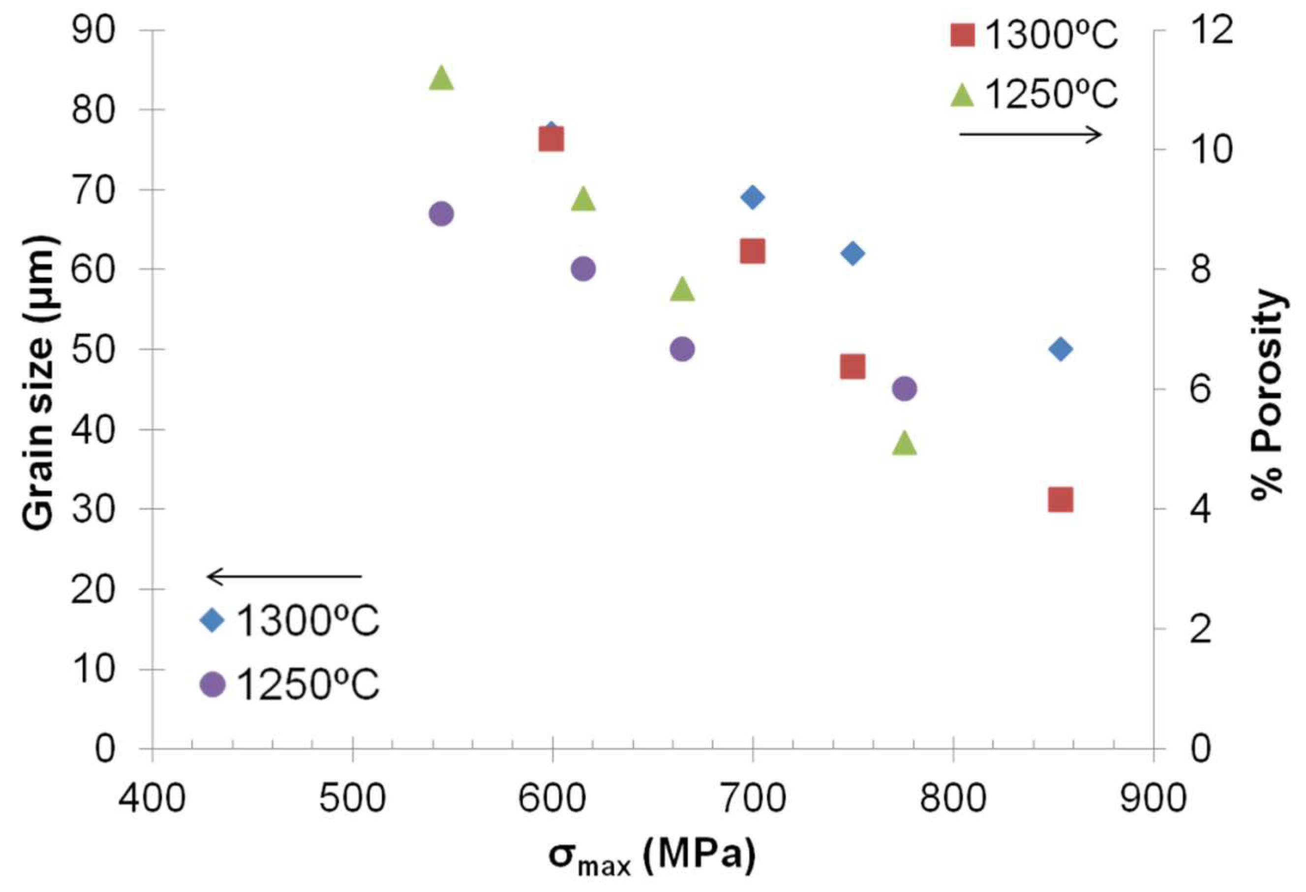 Metals 09 00076 g007
