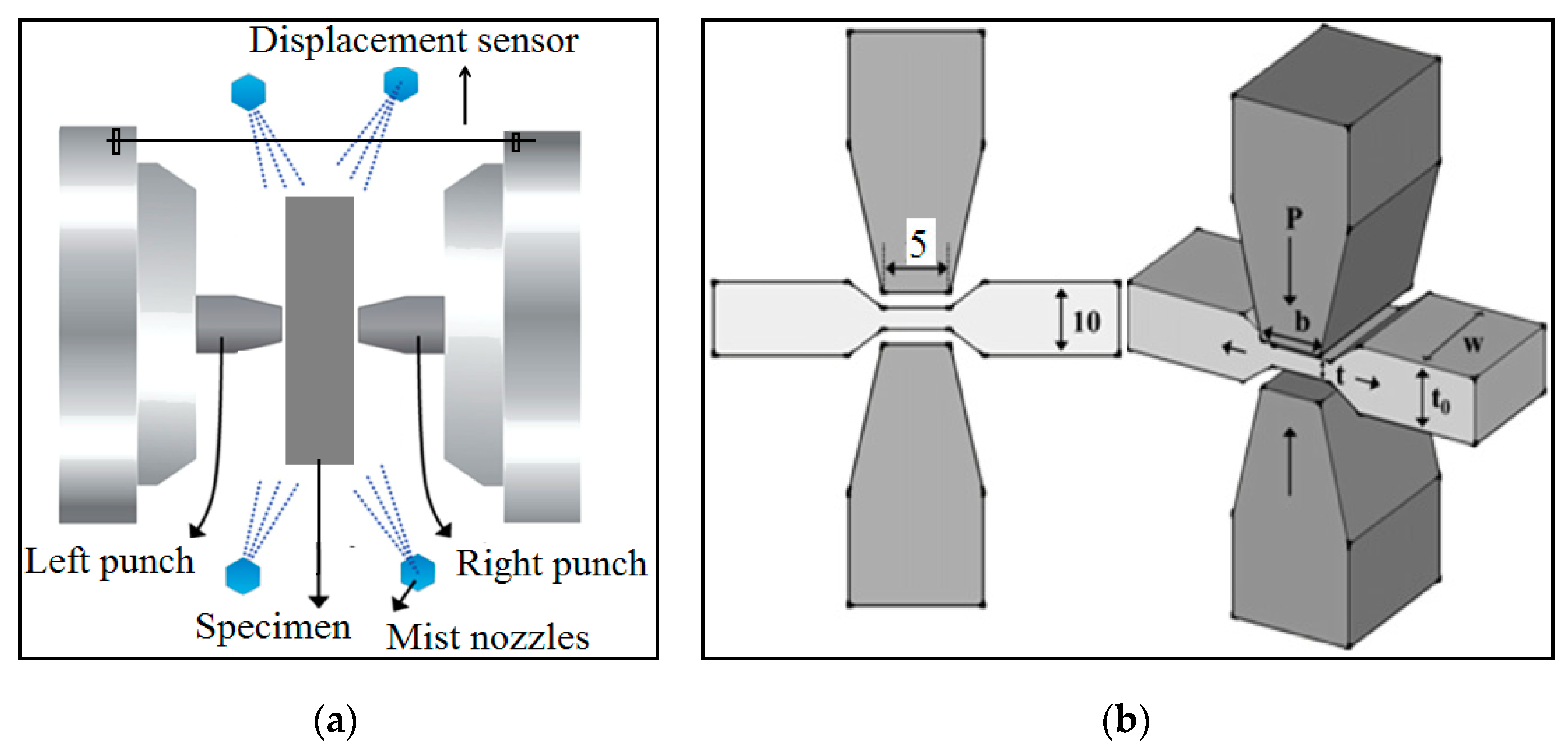Metals 09 00077 g001