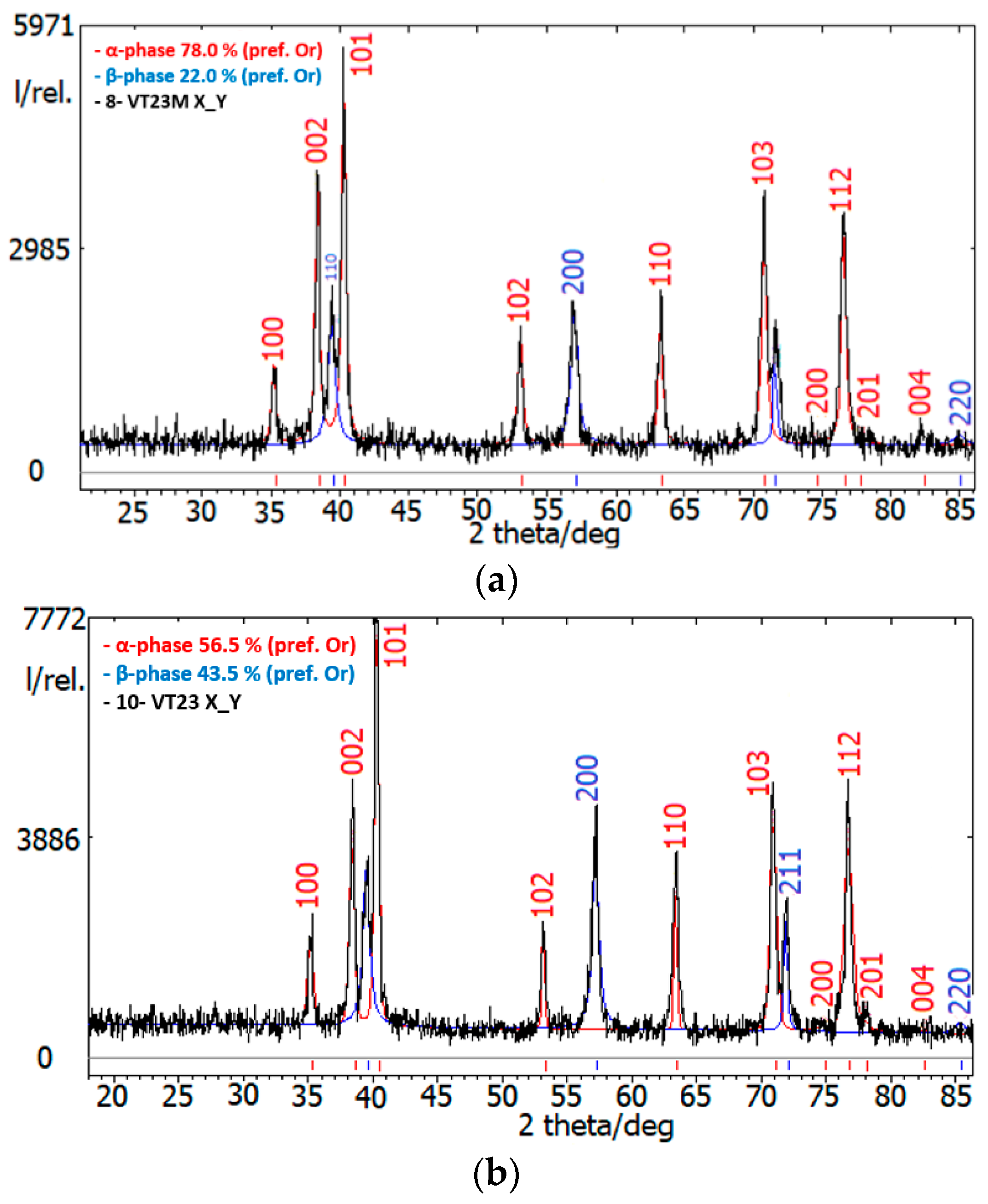 Metals 09 00080 g002