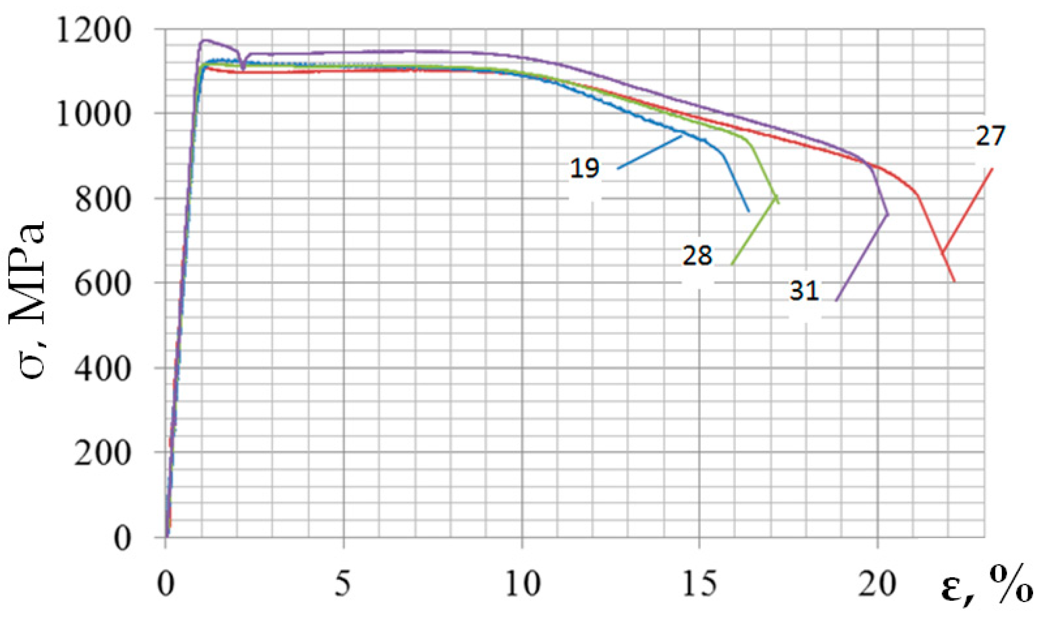 Metals 09 00080 g003