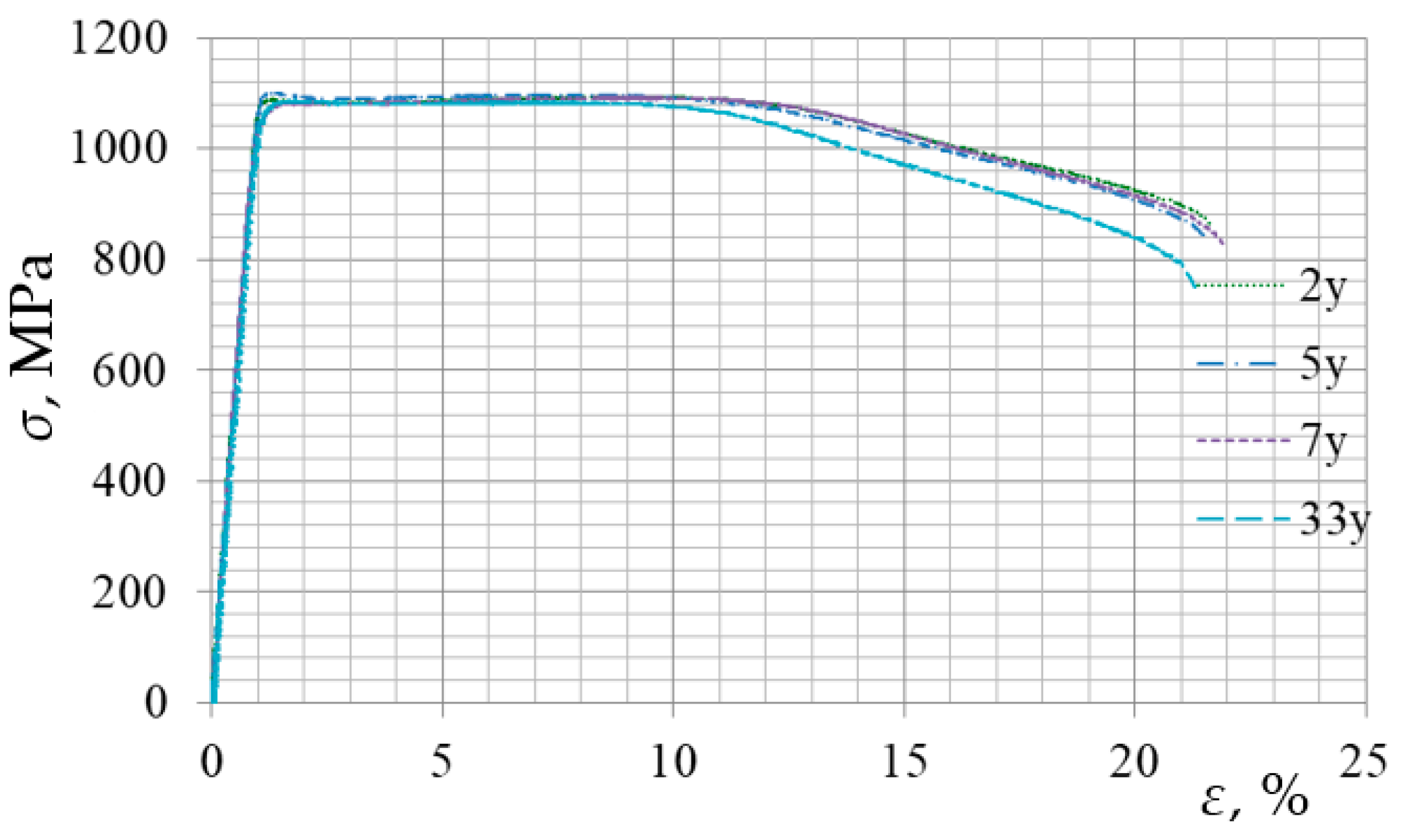 Metals 09 00080 g007