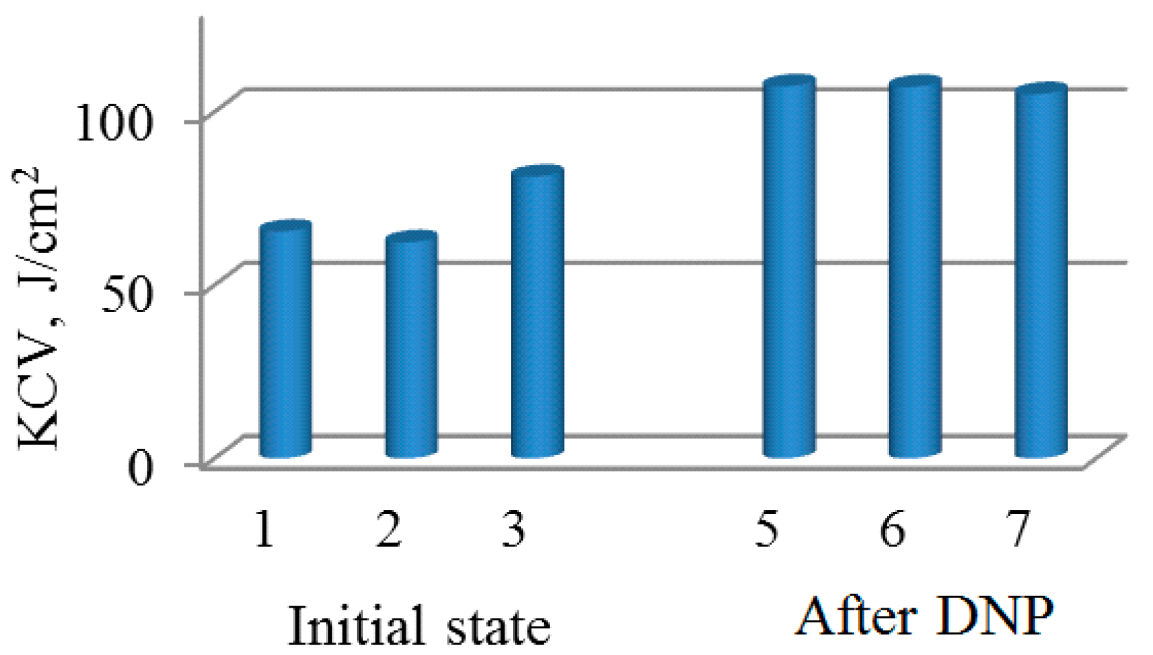Metals 09 00080 g011