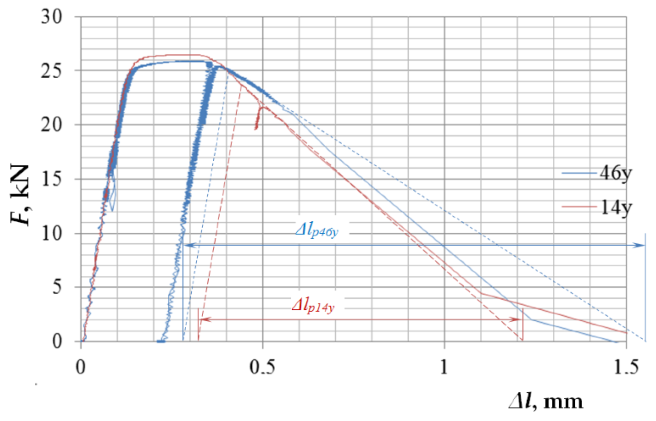 Metals 09 00080 g013