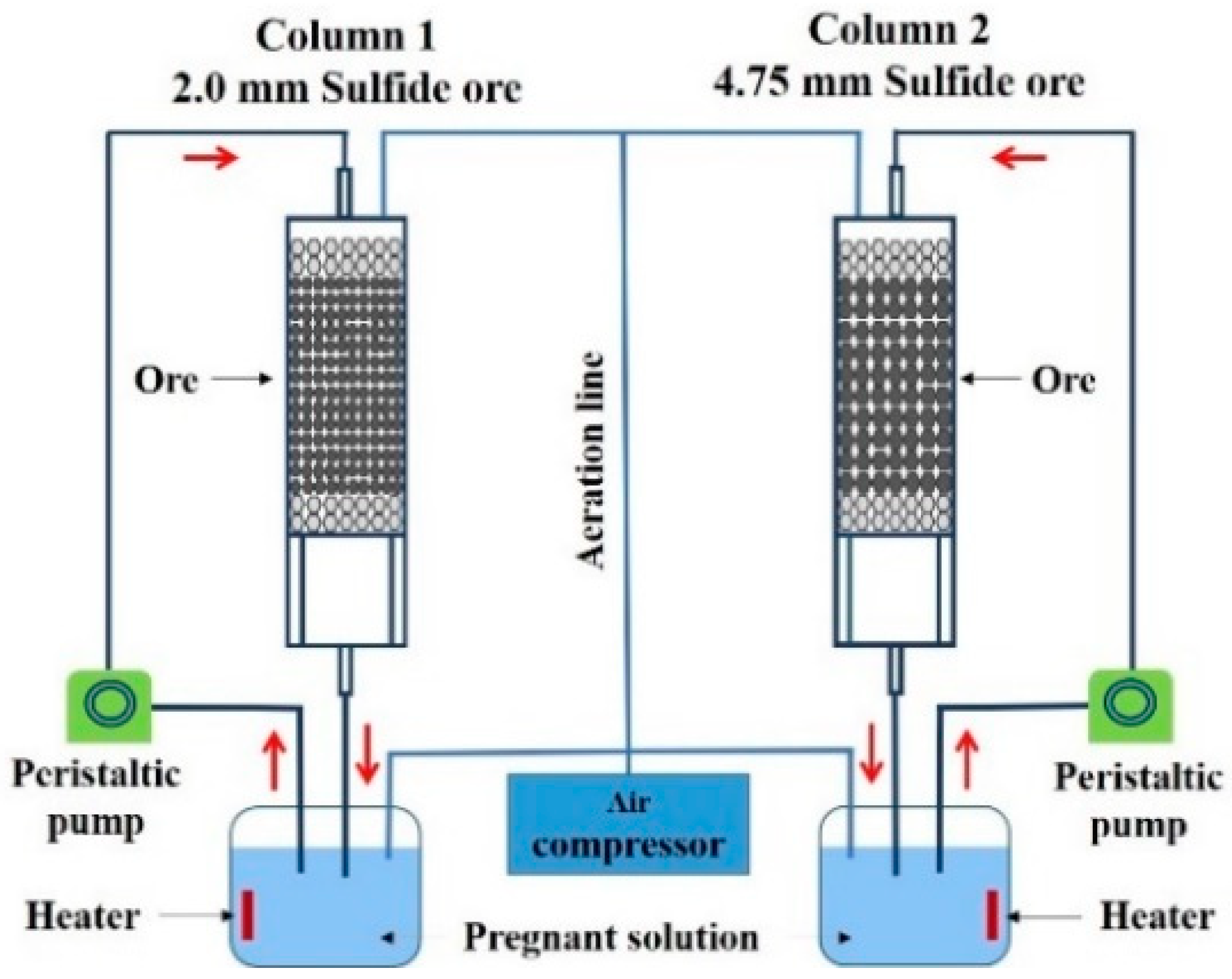 Metals 09 00081 g001